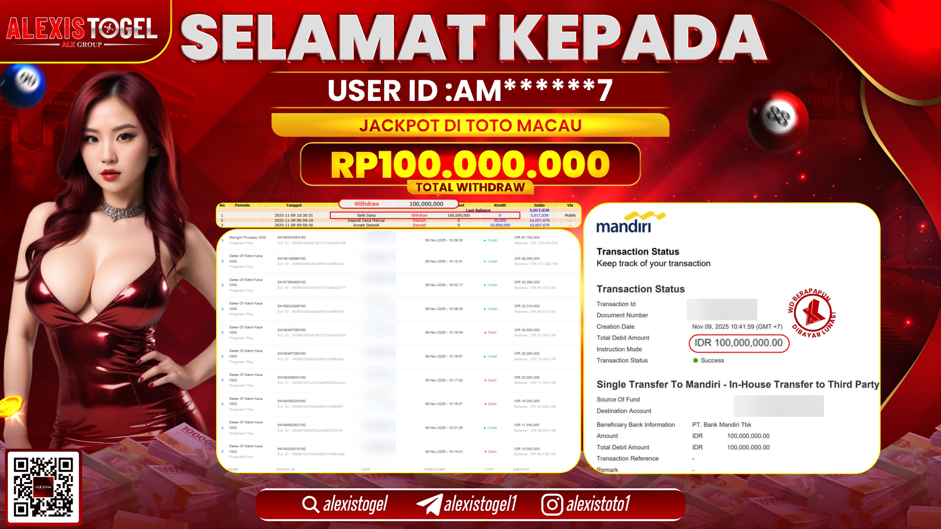 ALEXISTOGEL di TOTO MACAU RP.100.000.000, LUNAS