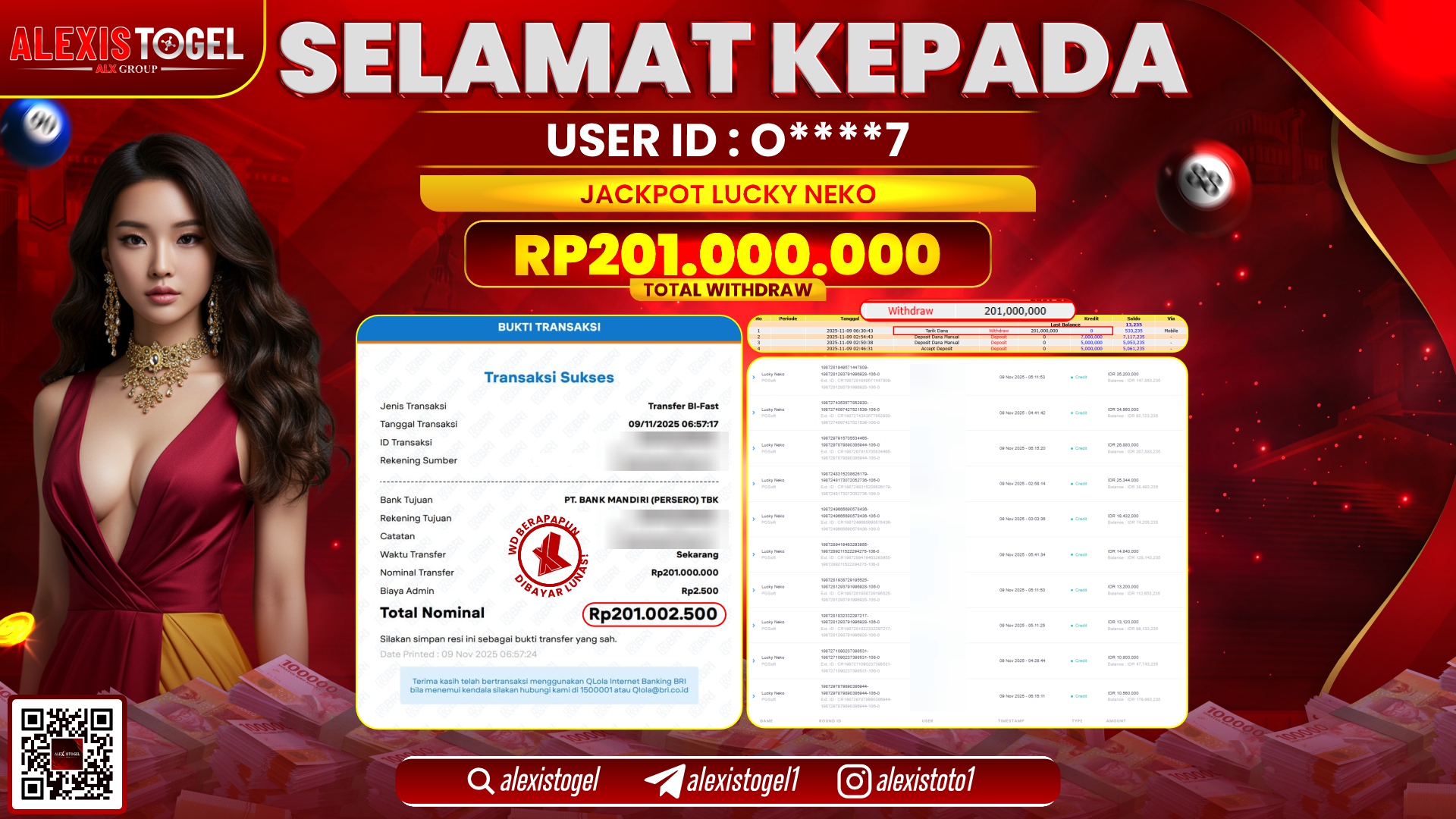 ALEXISTOGEL di SLOT LUCKY NEKO RP.200.000.000, LUNAS