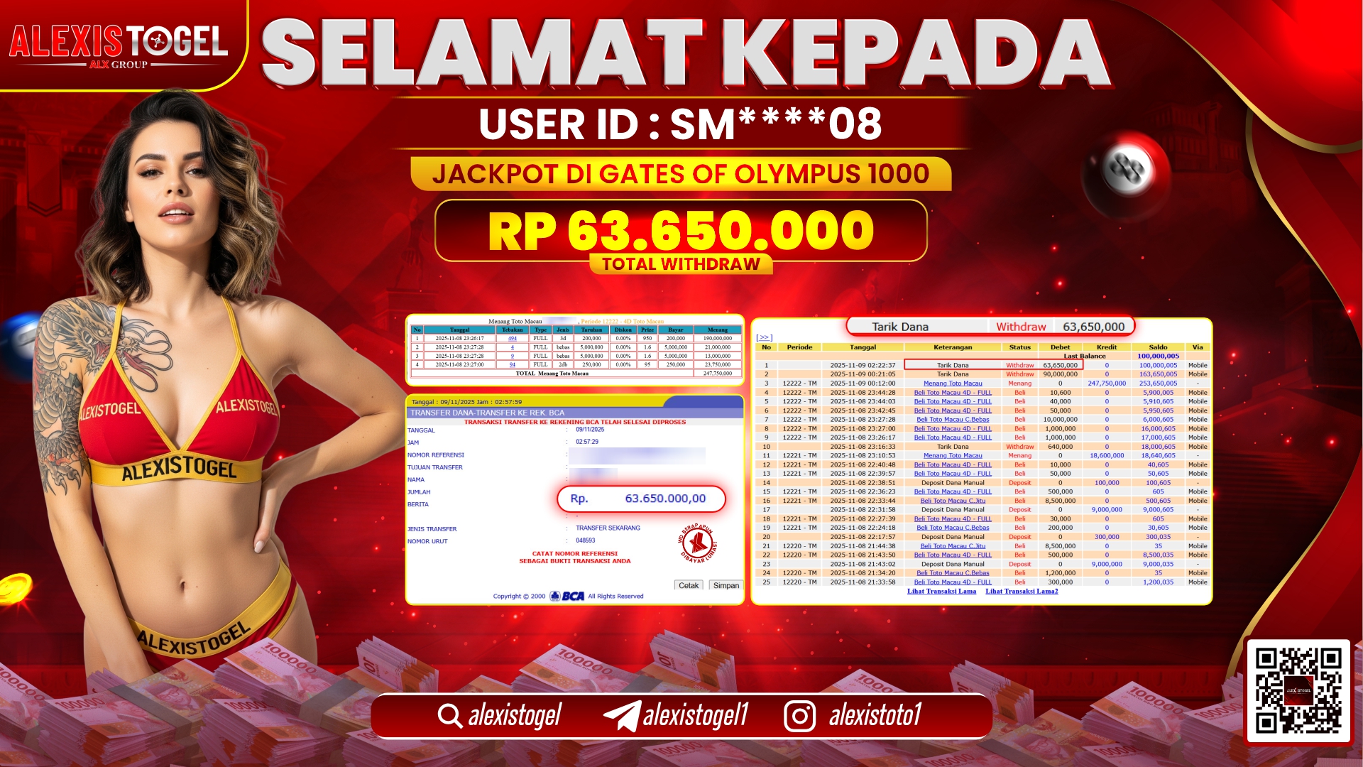 ALEXISTOGEL di SLOT GATES OF OLYMPUS 1000 RP.63.650.000, LUNAS