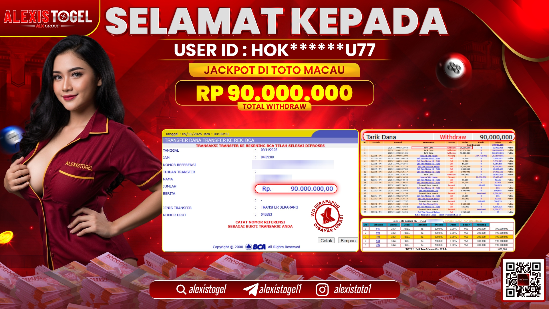 ALEXISTOGEL di TOTO MACAU RP.90.000.000, LUNAS