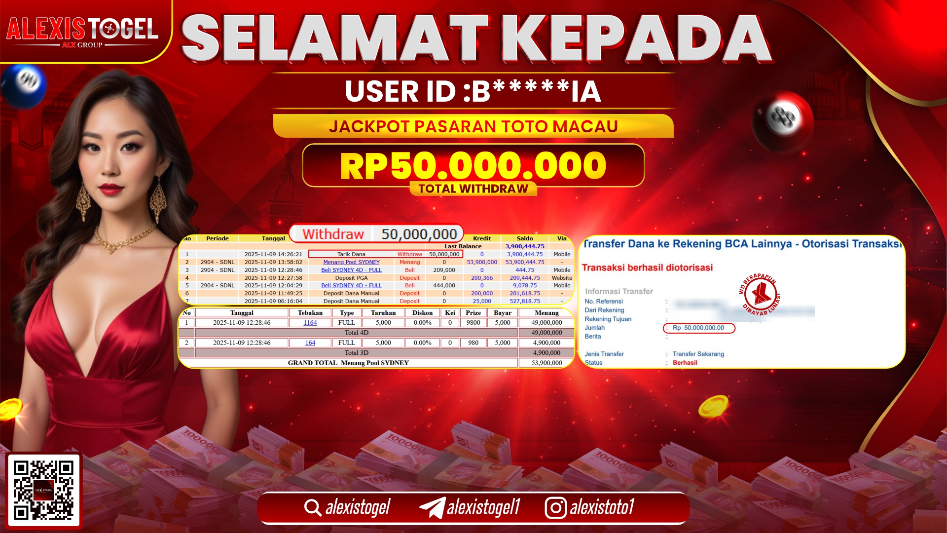 ALEXISTOGEL di TOTO MACAU RP.50.000.000, LUNAS