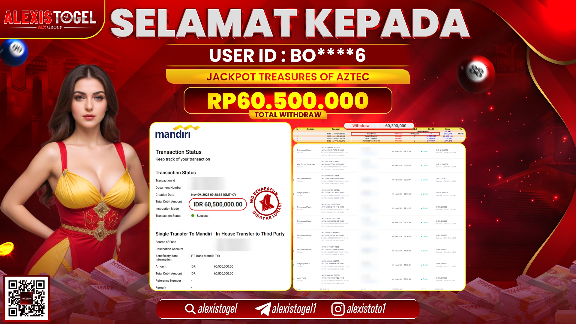 ALEXISTOGEL di SLOT TREASURES OF AZTEC RP.60.500.000, LUNAS