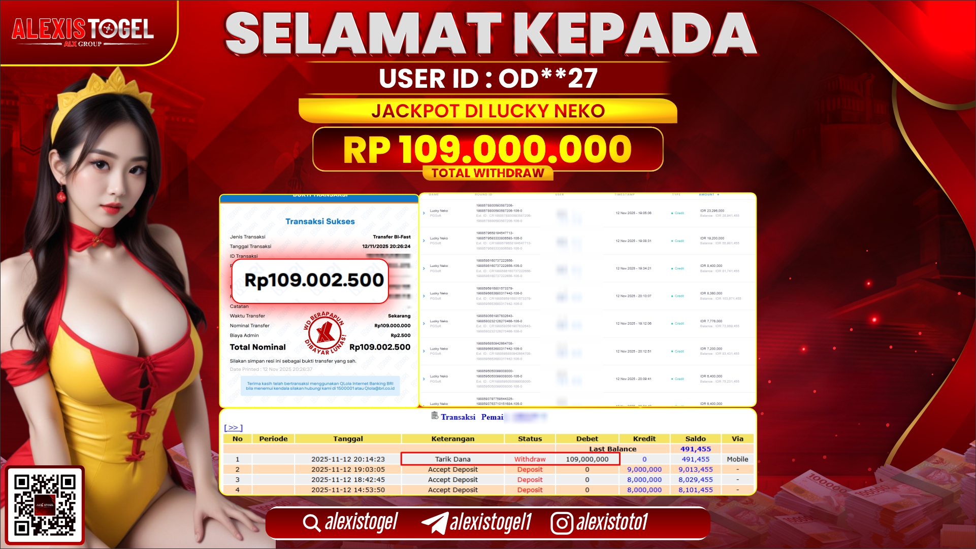 ALEXISTOGEL di SLOT LUCKY NEKO RP.109.000.000, LUNAS