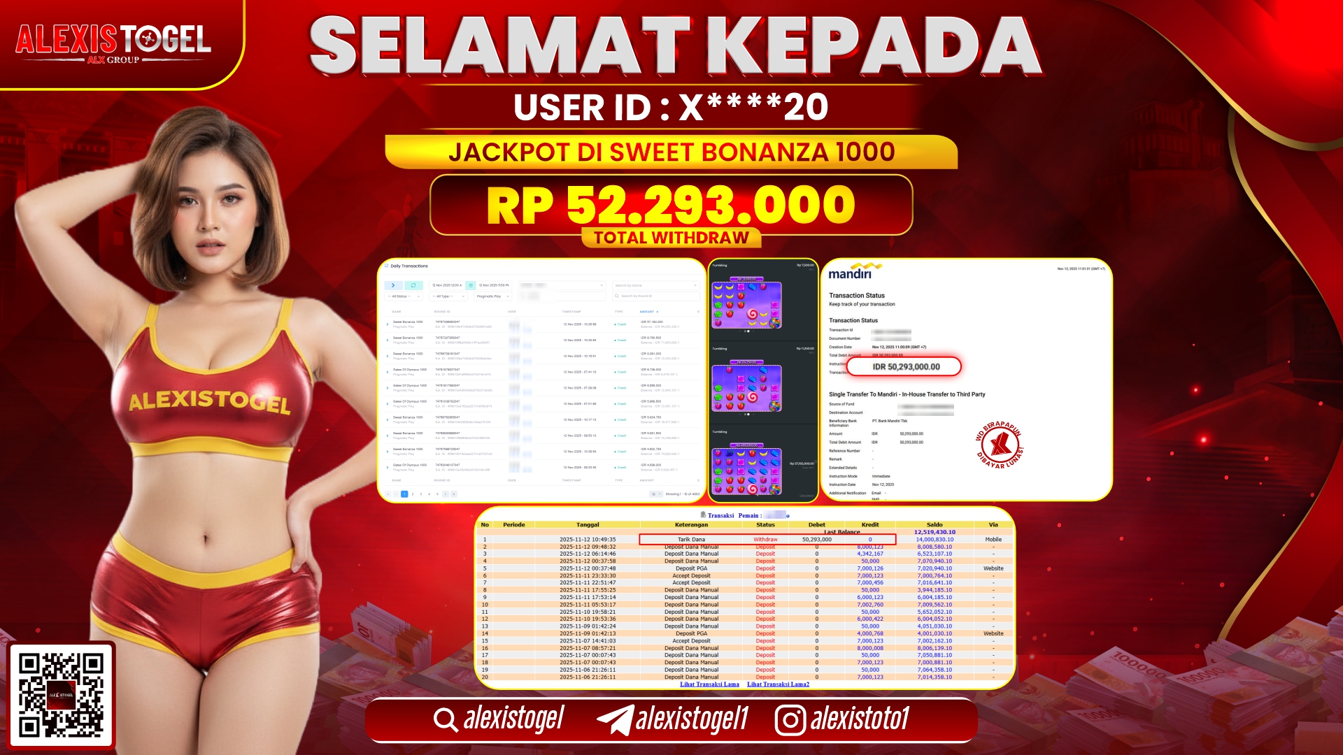 ALEXISTOGEL di SLOT SWEET BONANZA 1000 RP.52.293.000, LUNAS