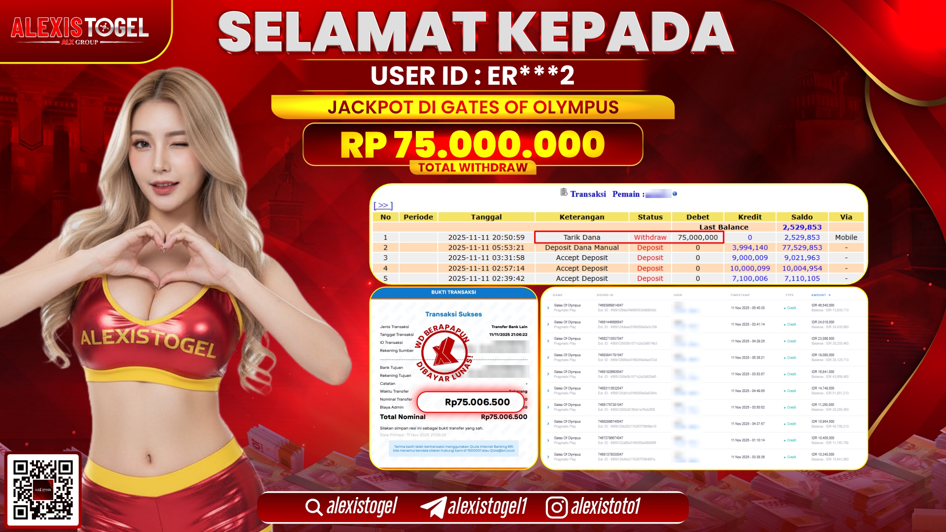 ALEXISTOGEL di SLOT GATES OF OLYMPUS RP.75.000.000, LUNAS