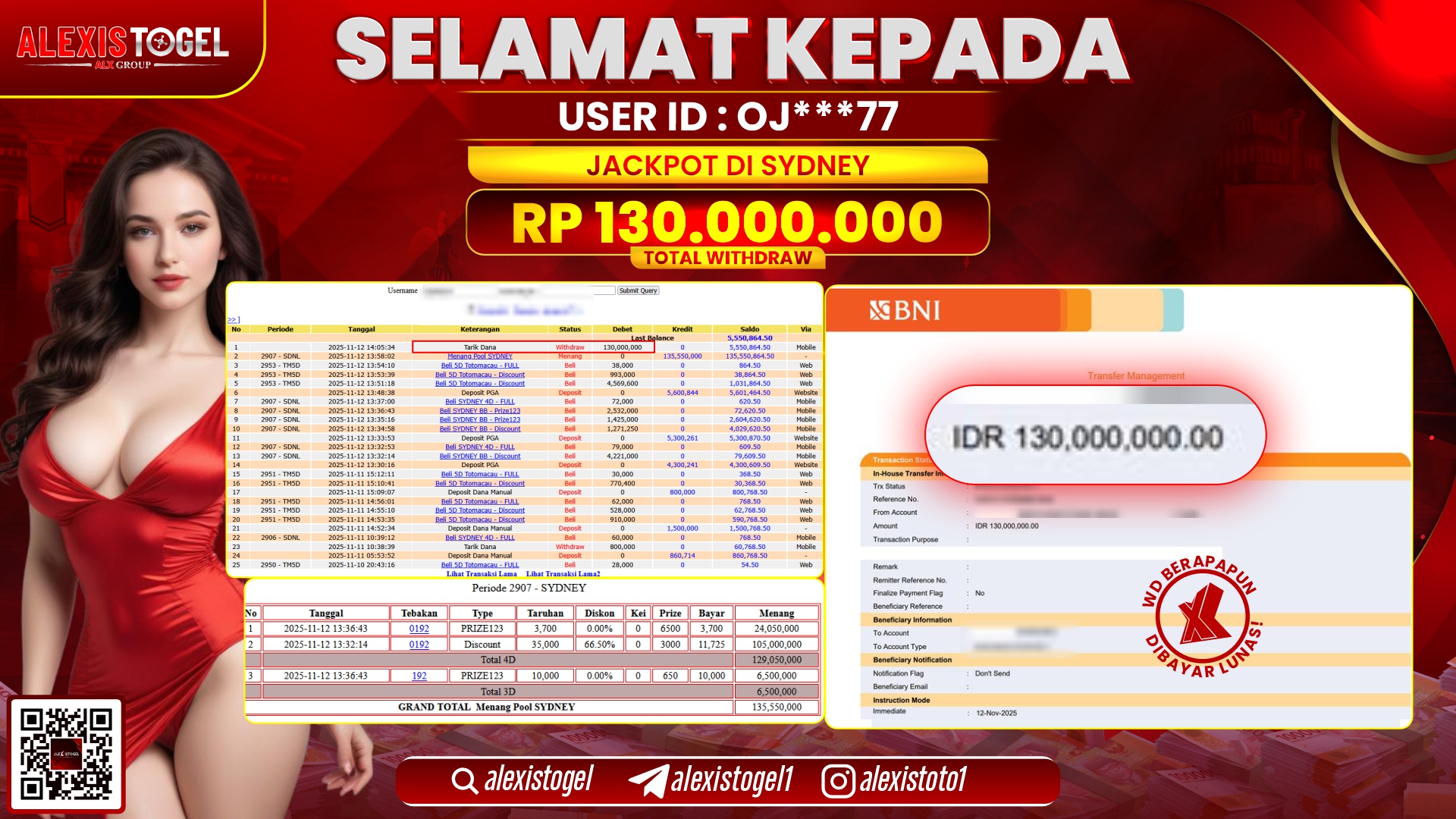 ALEXISTOGEL di TOGEL SYDNEY RP.130.000.000, LUNAS