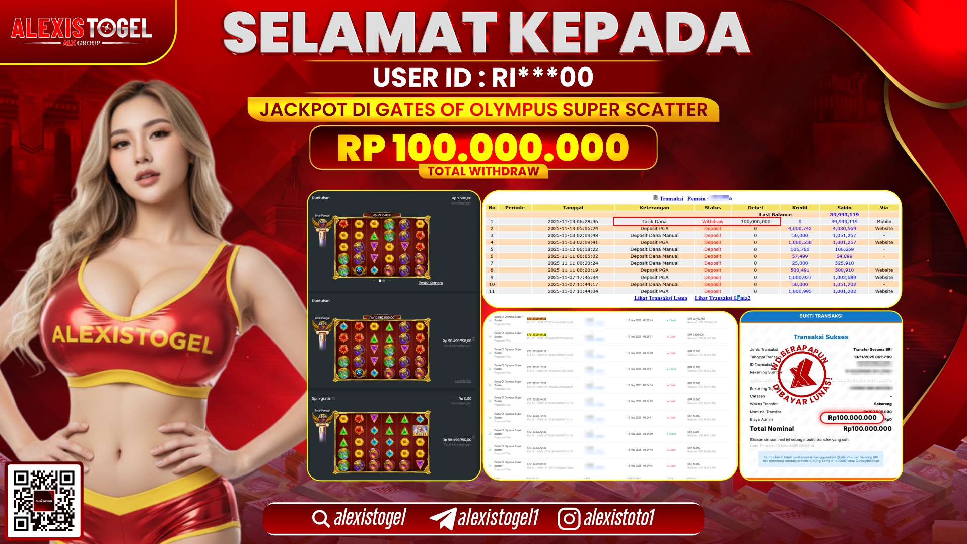 ALEXISTOGEL di SLOT GATES OF OLYMPUS SUPER SCATTER RP.100.000.000, LUNAS