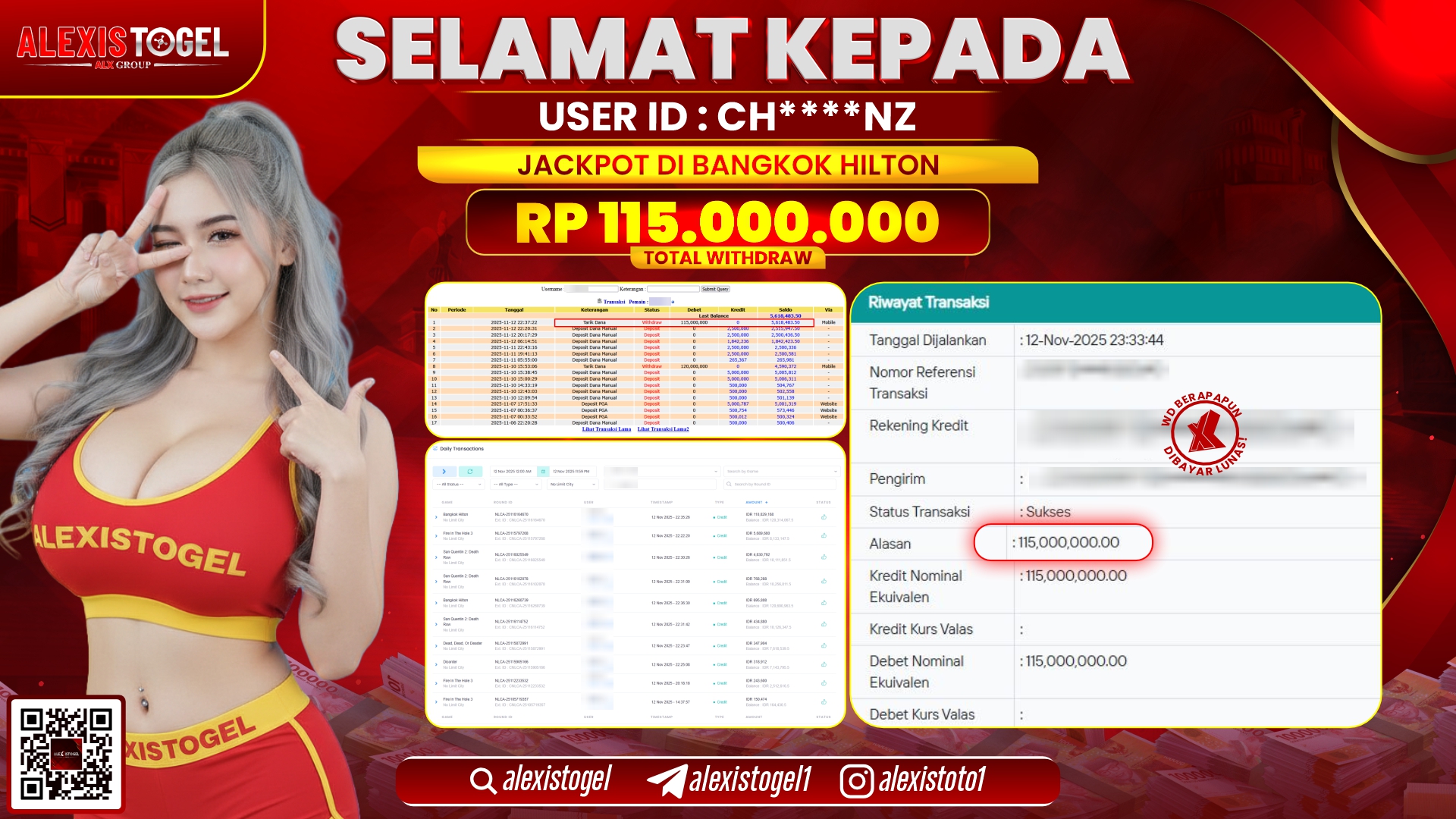 ALEXISTOGEL di BANGKOK HILTON RP.115.000.000, LUNAS