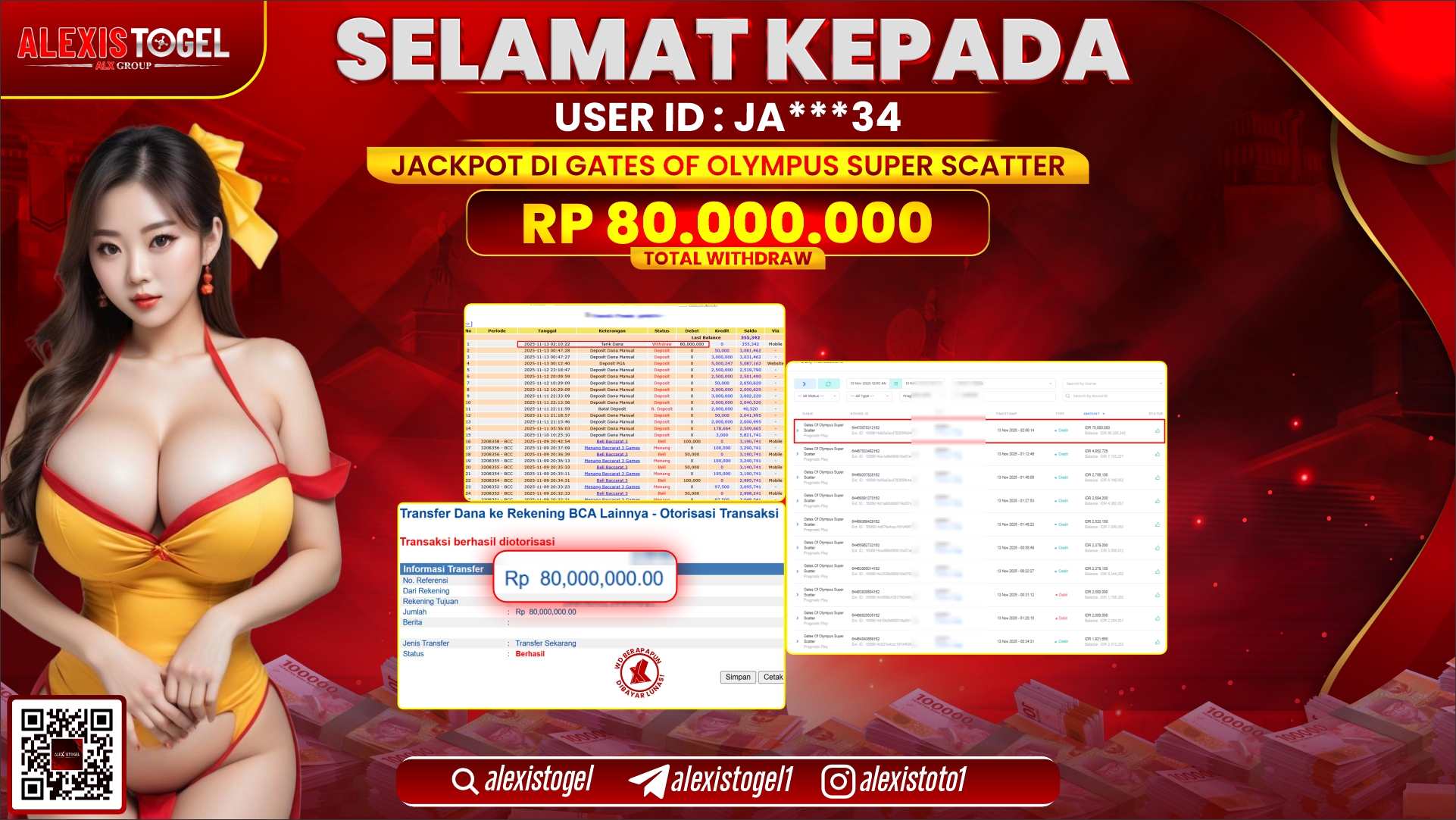 ALEXISTOGEL di SLOT GATES OF OLYMPUS SUPER SCATTER RP.80.000.000, LUNAS