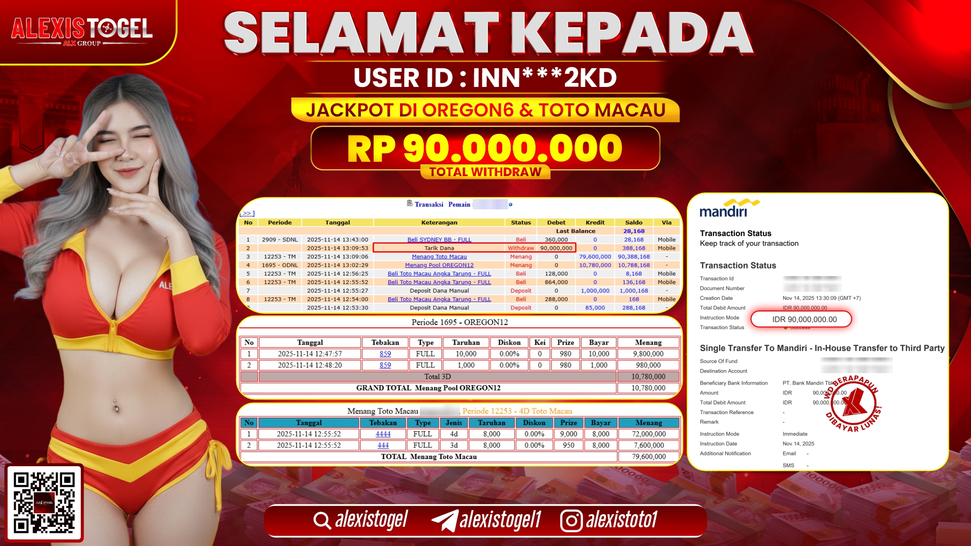 ALEXISTOGEL di TOGEL OREGON 6 & TOTO MACAU RP.90.000.000, LUNAS