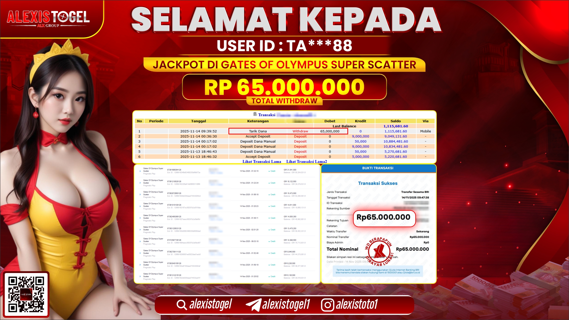 ALEXISTOGEL di SLOT GATES OF OLYMPUS SUPER SCATTER RP.65.000.000, LUNAS