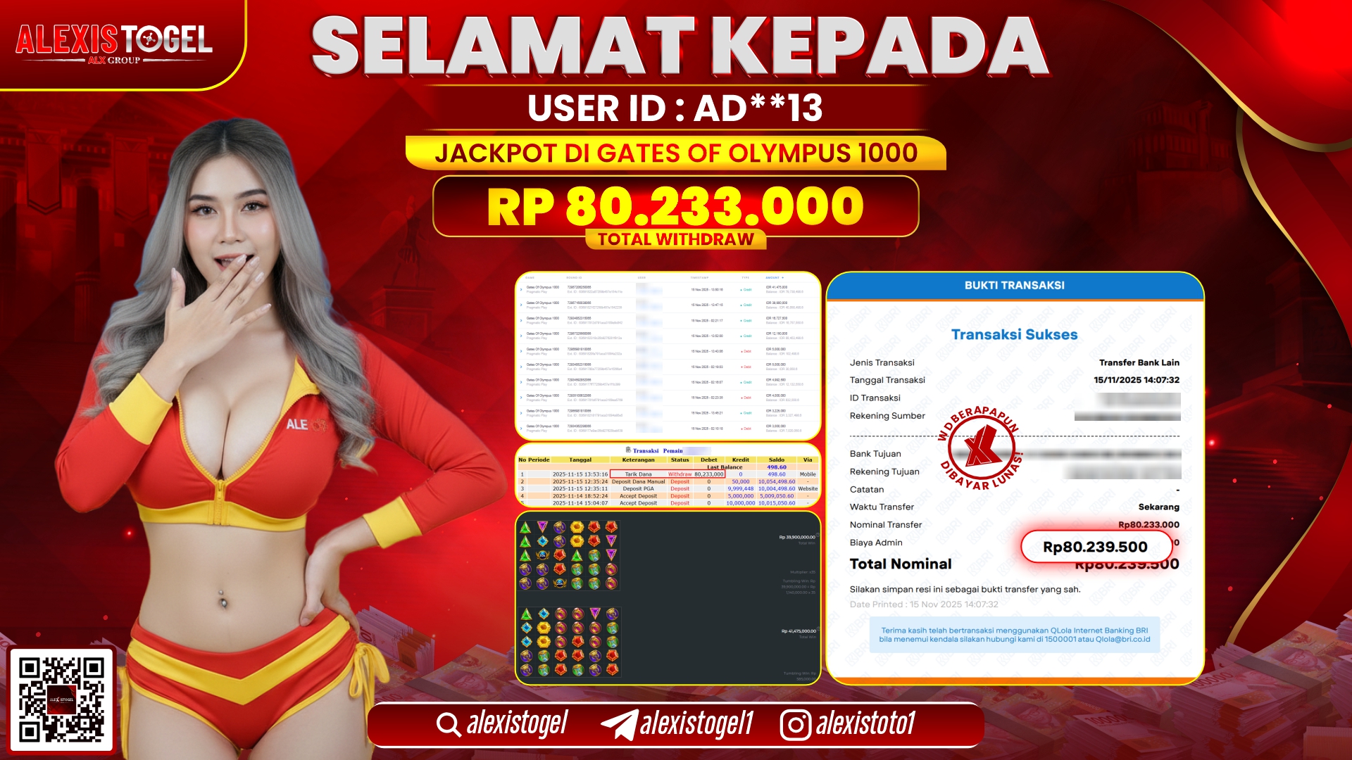 ALEXISTOGEL di SLOT GATES OF OLYMPUS 1000  RP.80.233.000, LUNAS