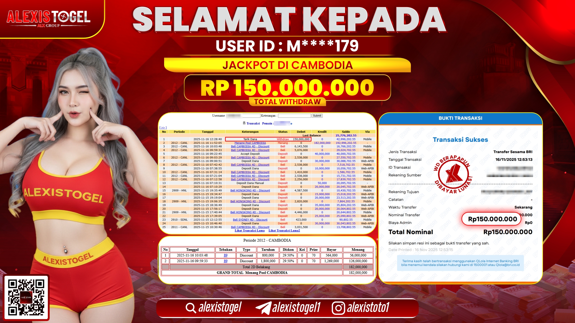 ALEXISTOGEL di TOGEL CAMBODIA RP.150.000.000, LUNAS