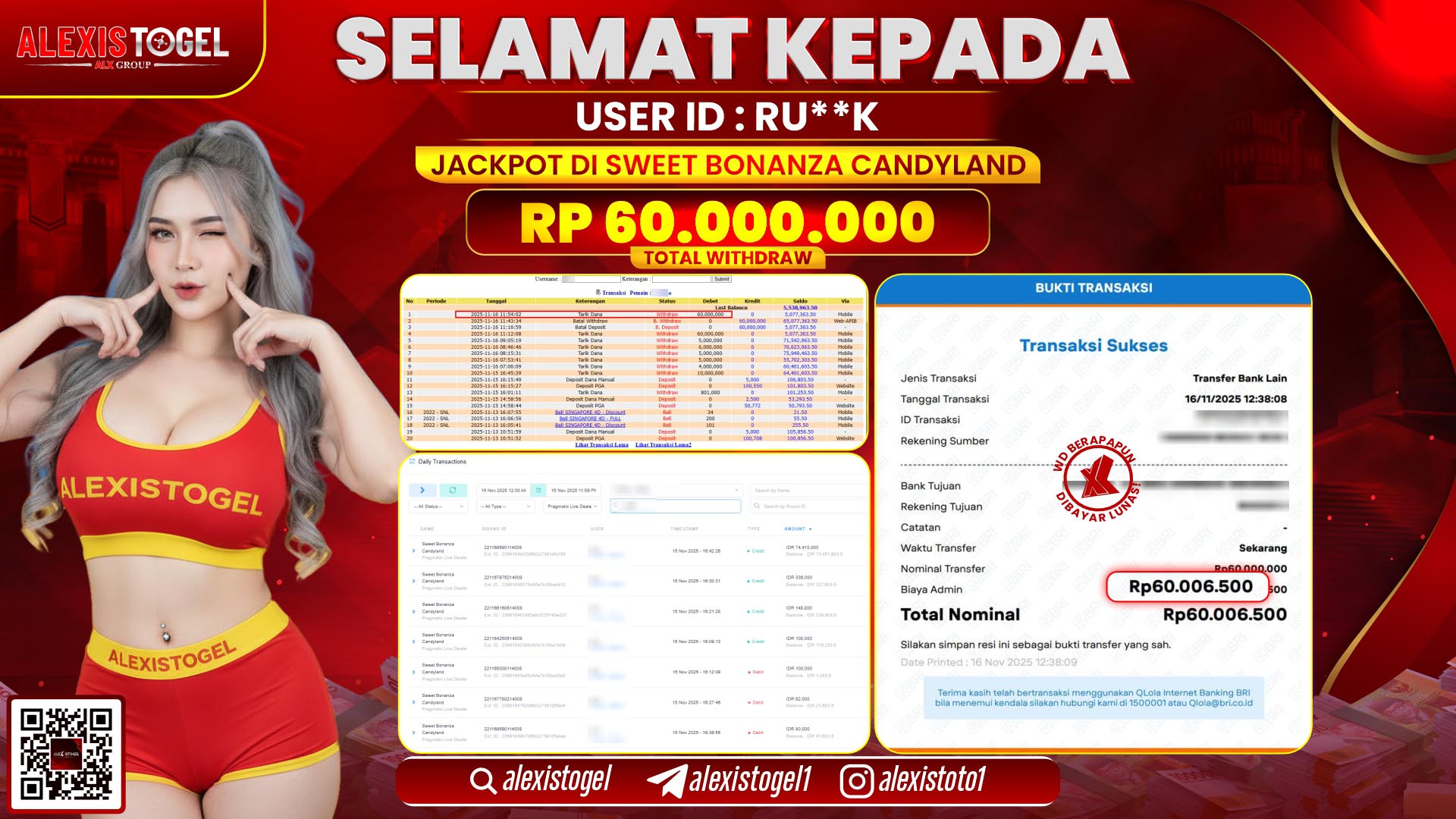 ALEXISTOGEL di SLOT SWEET BONANZA CANDYLAND RP.60.000.000, LUNAS