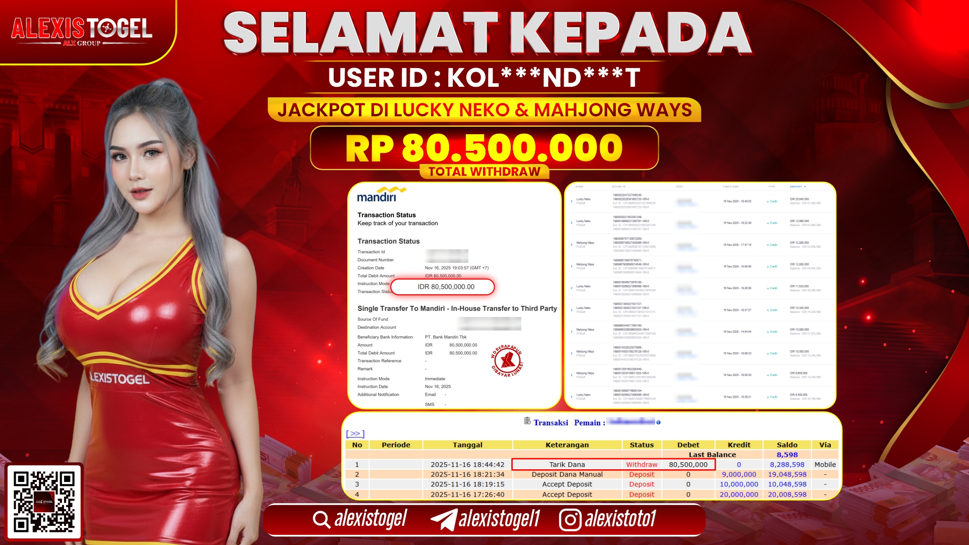ALEXISTOGEL di SLOT LUCKY NEKO & MAHJONG WAYS RP.80.500.000, LUNAS