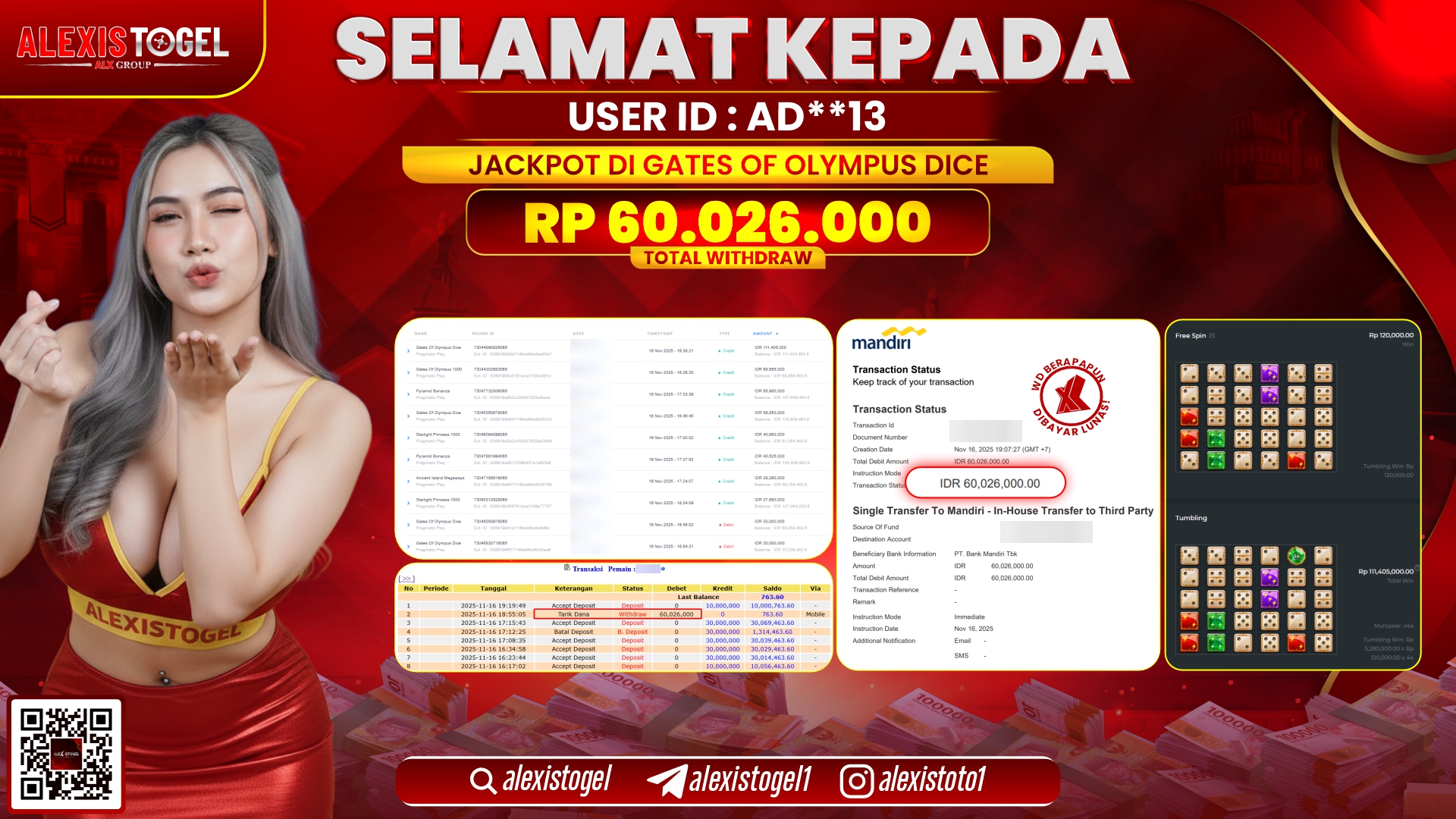 ALEXISTOGEL di SLOT GATES OF OLYMPUS DICE RP.60.026.000, LUNAS