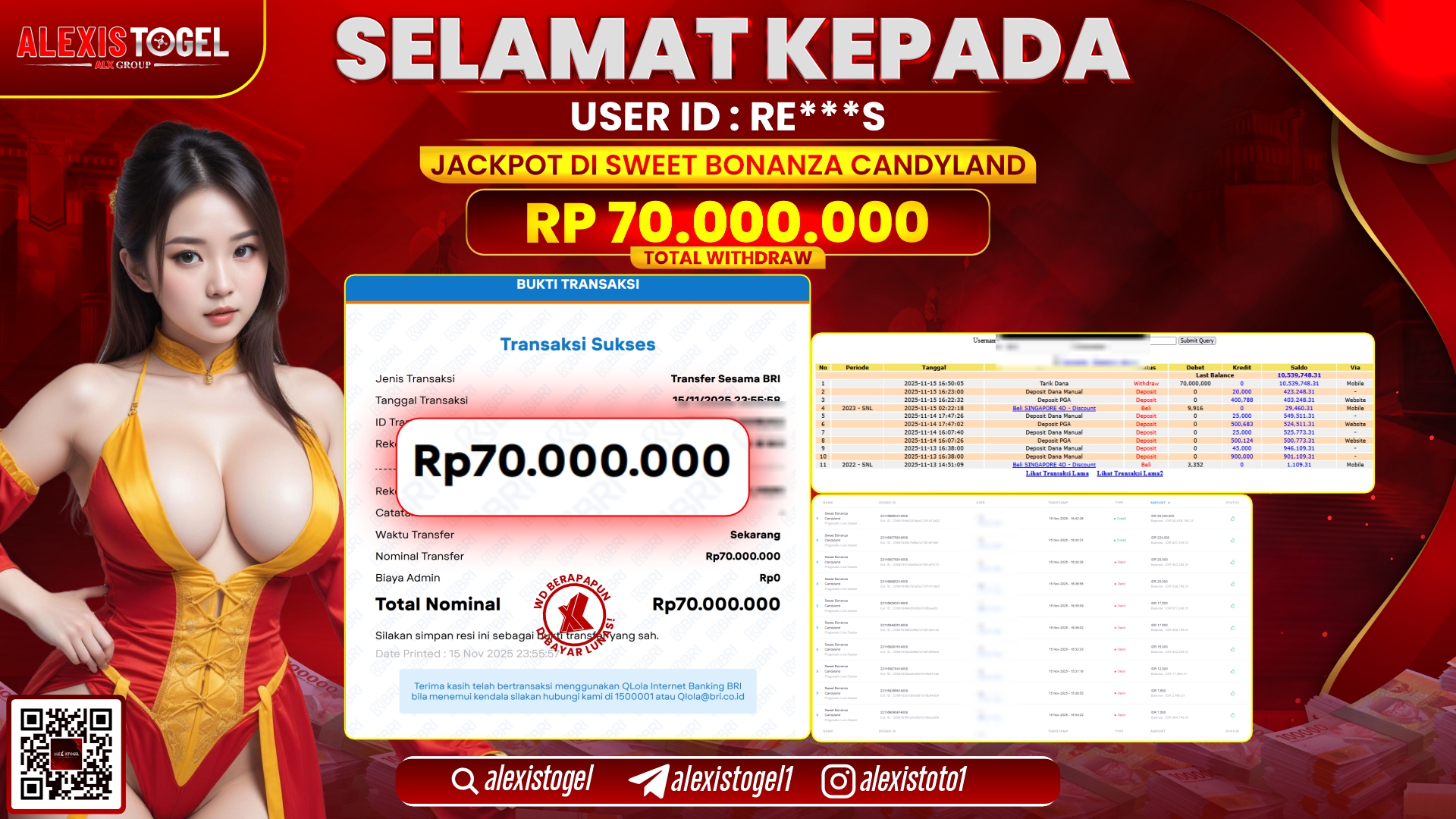 ALEXISTOGEL di SLOT SWEET BONANZA CANDYLAND RP.70.000.000, LUNAS