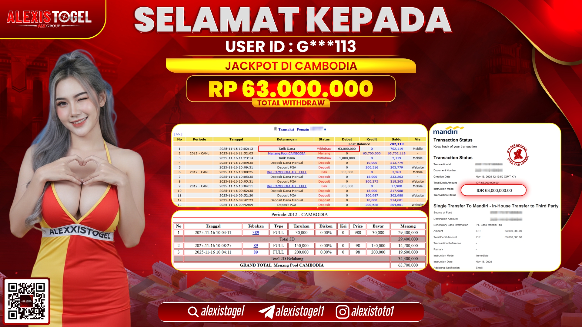 ALEXISTOGEL di TOGEL CAMBODIA RP.63.000.000, LUNAS