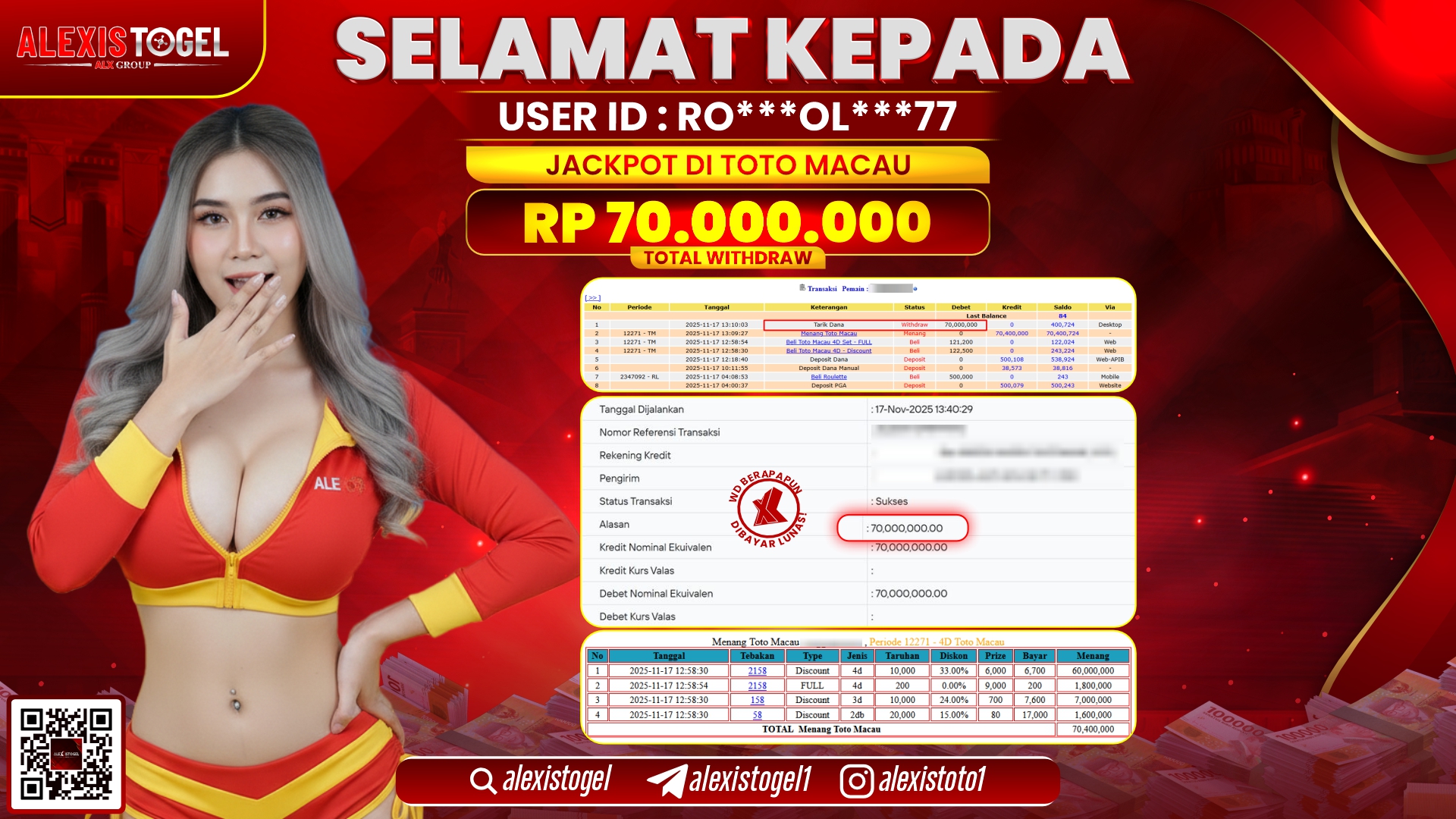 ALEXISTOGEL di TOTO MCAU RP.70.000.000, LUNAS