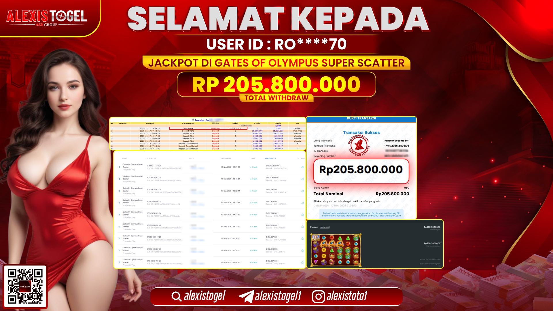 ALEXISTOGEL di SLOT GATES OF OLYMPUS SUPER SCATTER RP.205.800.000, LUNAS