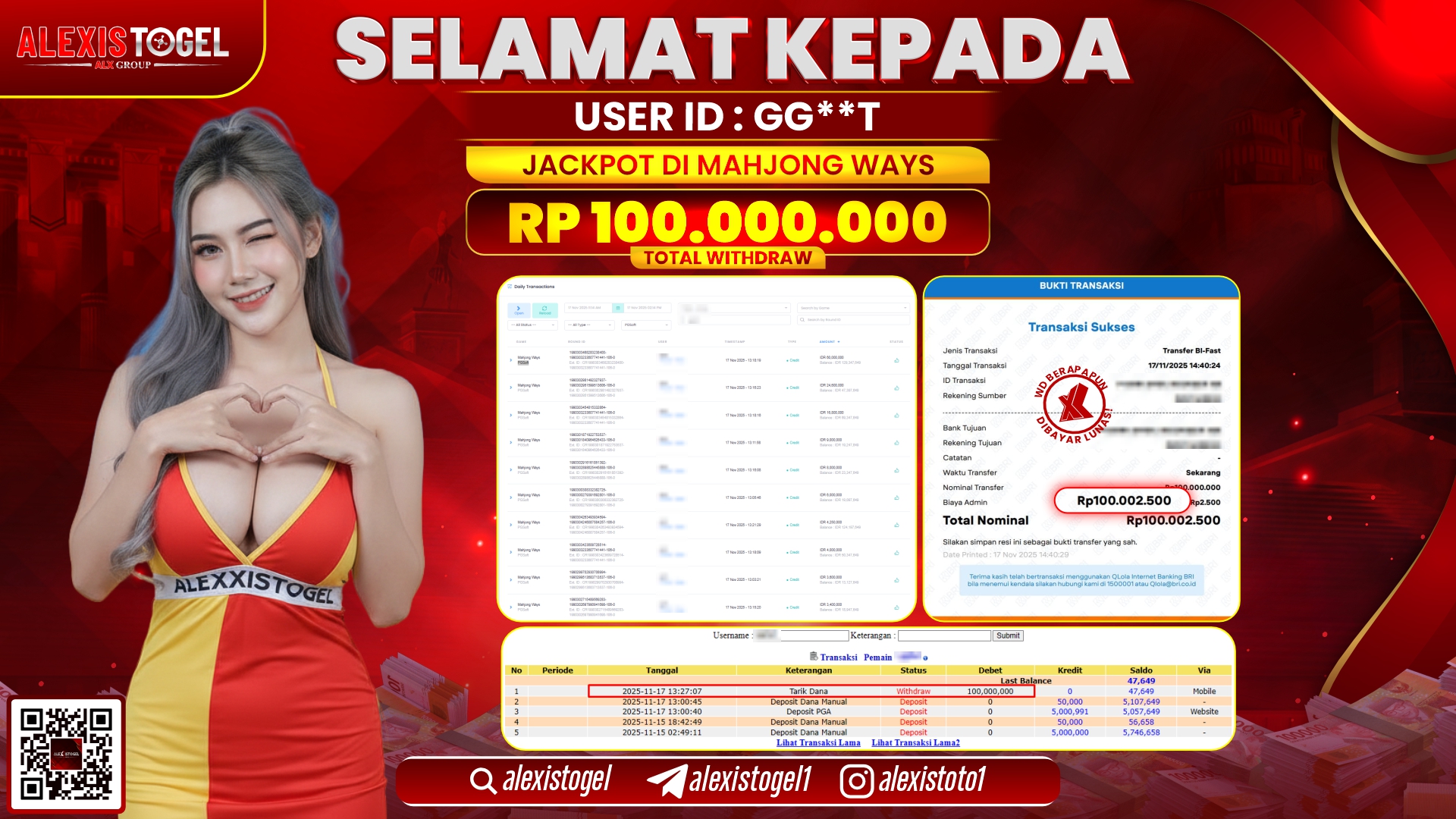 ALEXISTOGEL di SLOT MAHJONG WAYS RP.100.000.000, LUNAS