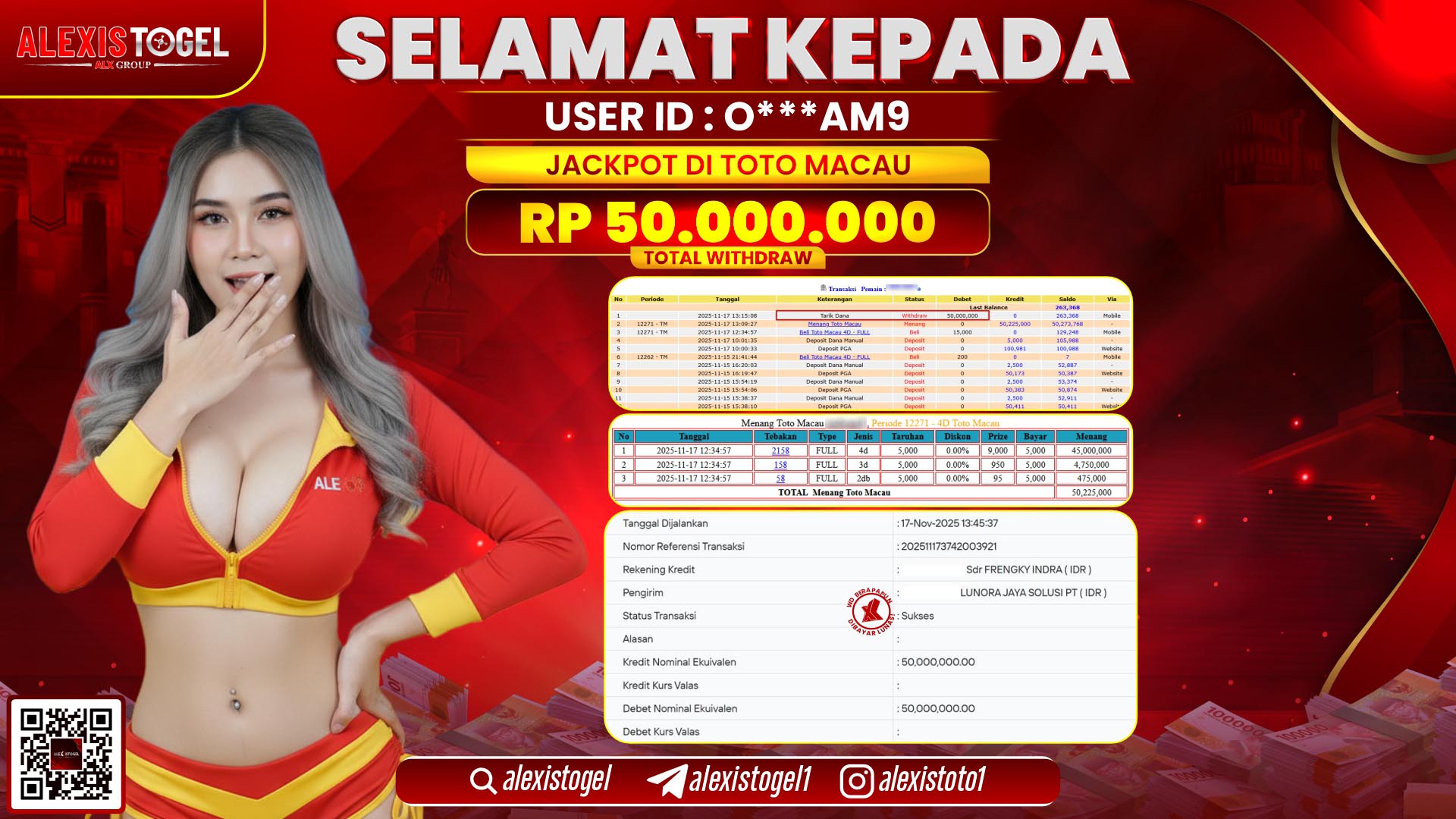 ALEXISTOGEL di TOTO MACAU RP.50.000.000, LUNAS