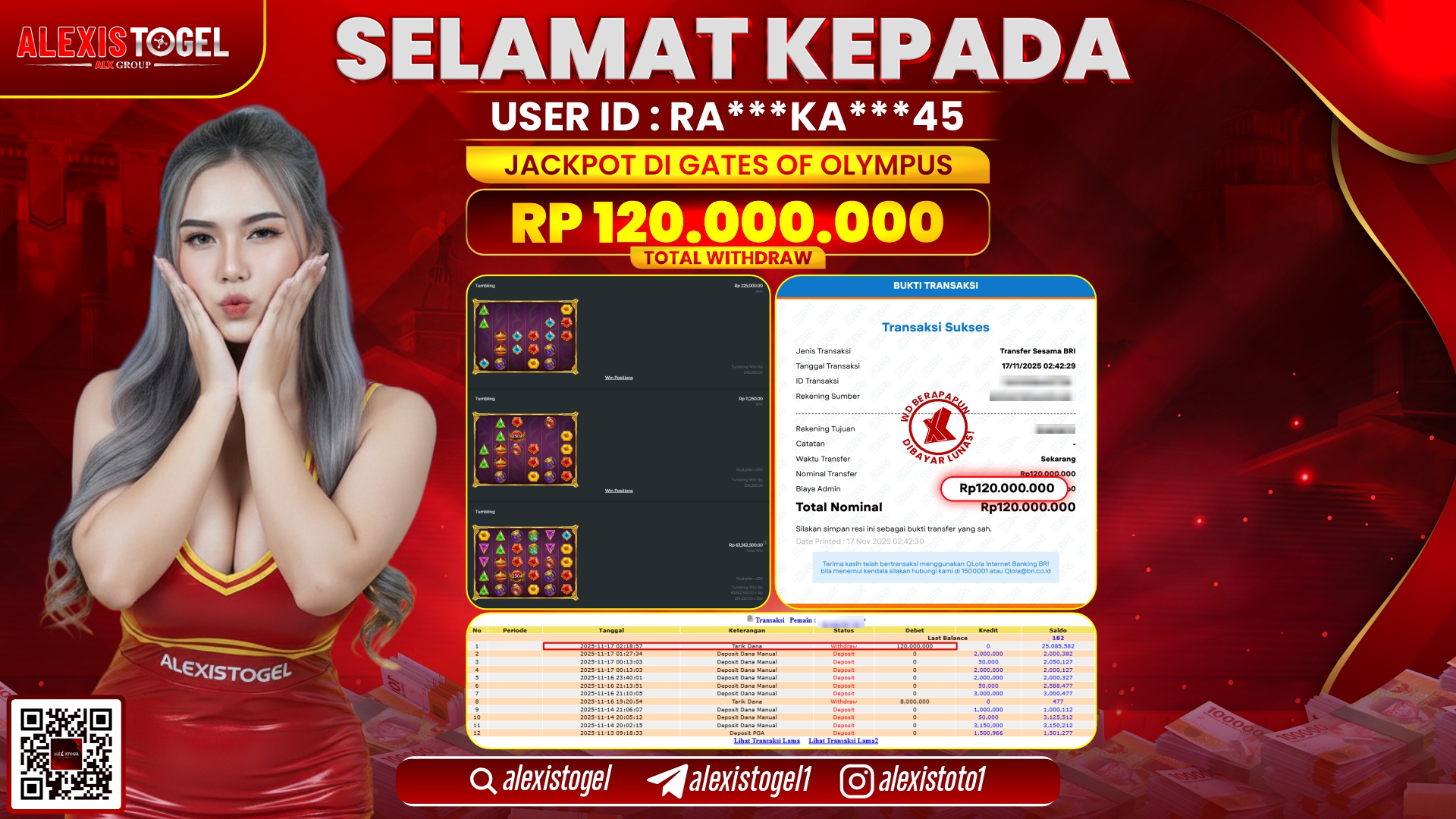 ALEXISTOGEL di SLOT GATES OF OLYMPUS RP.120.000.000, LUNAS