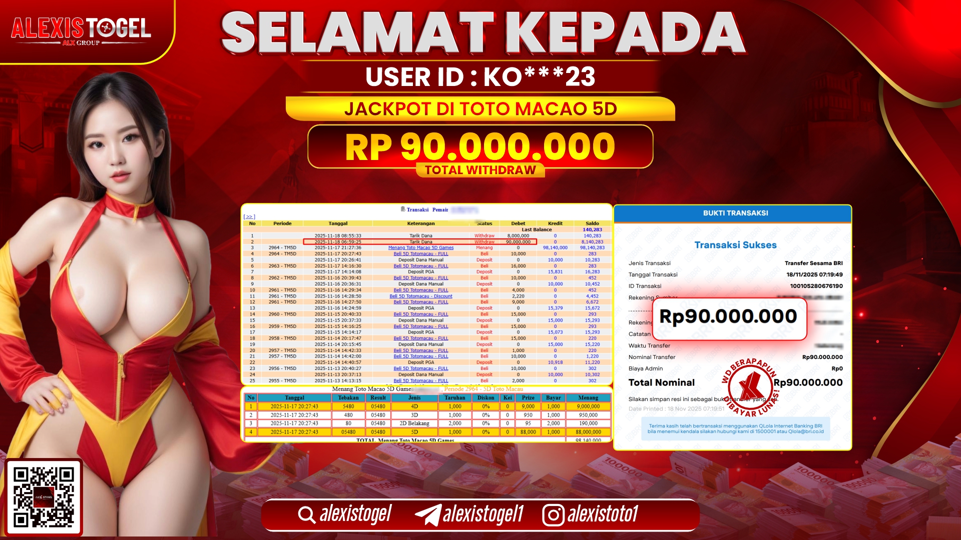 ALEXISTOGEL di TOTO MACAU 5D RP.90.000.000,- LUNAS