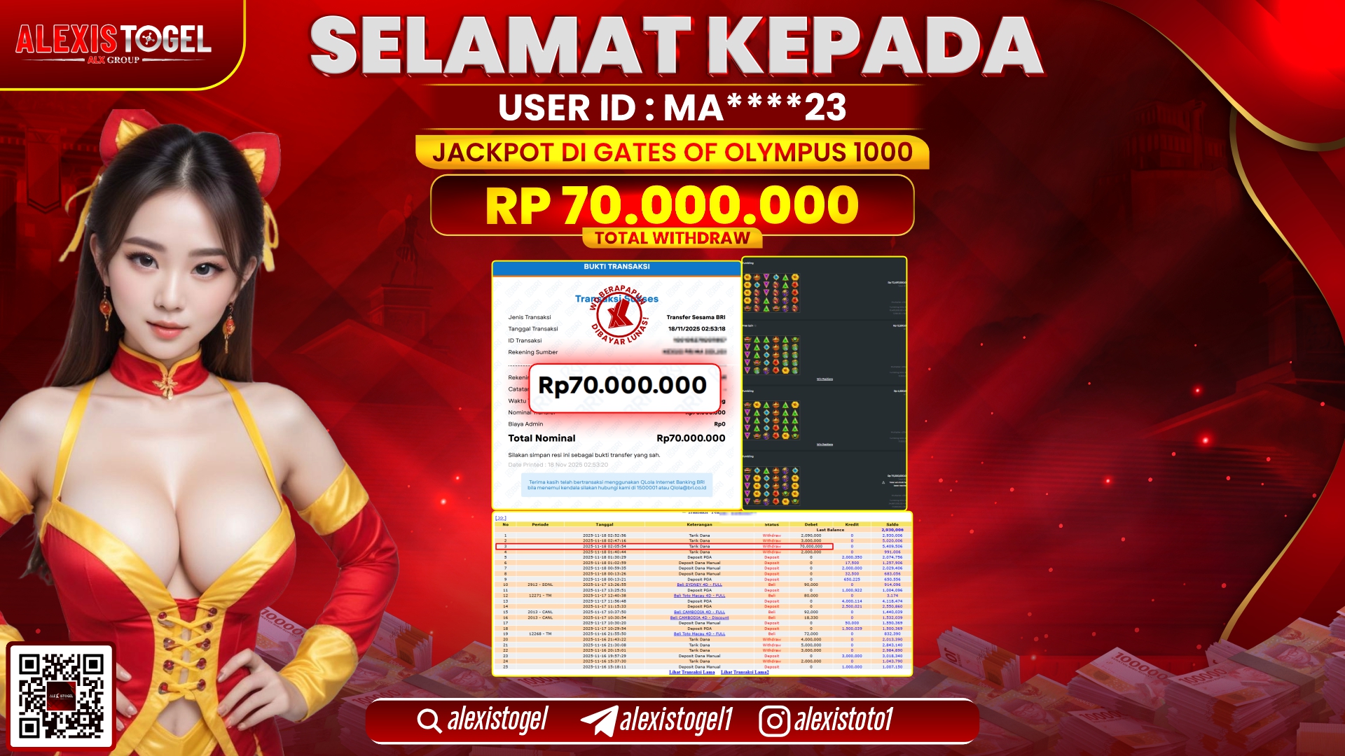 ALEXISTOGEL di SLOT GATES OF OLYMPUS 1000 RP.70.000.000,- LUNAS