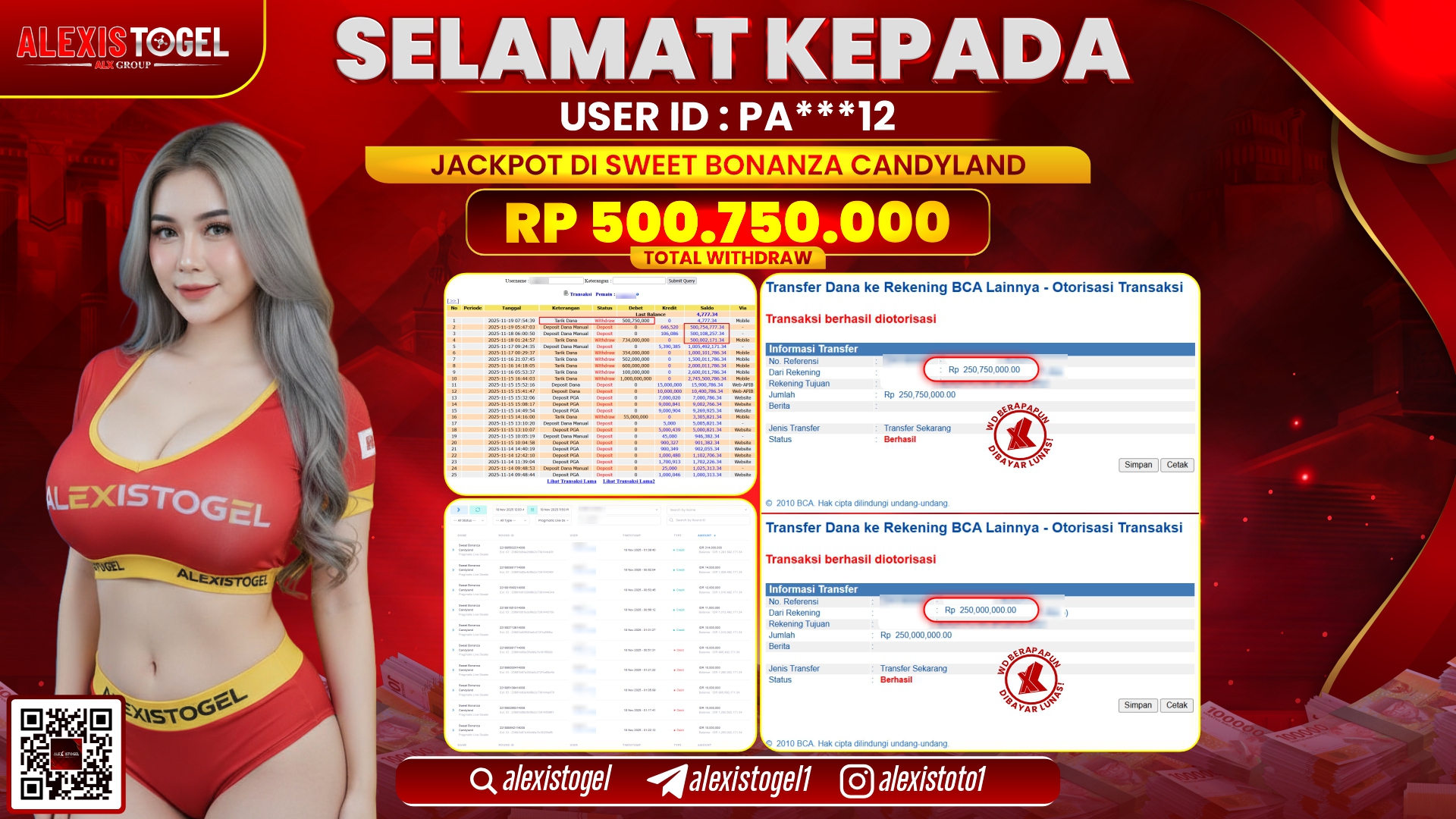 ALEXISTOGEL di SLOT SWEET BONANZA CANDYLAND RP.500.750.000,- LUNAS