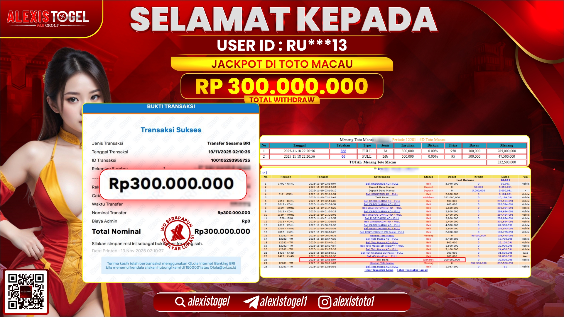 ALEXISTOGEL di TOTO MACAU RP.300.000.000,- LUNAS