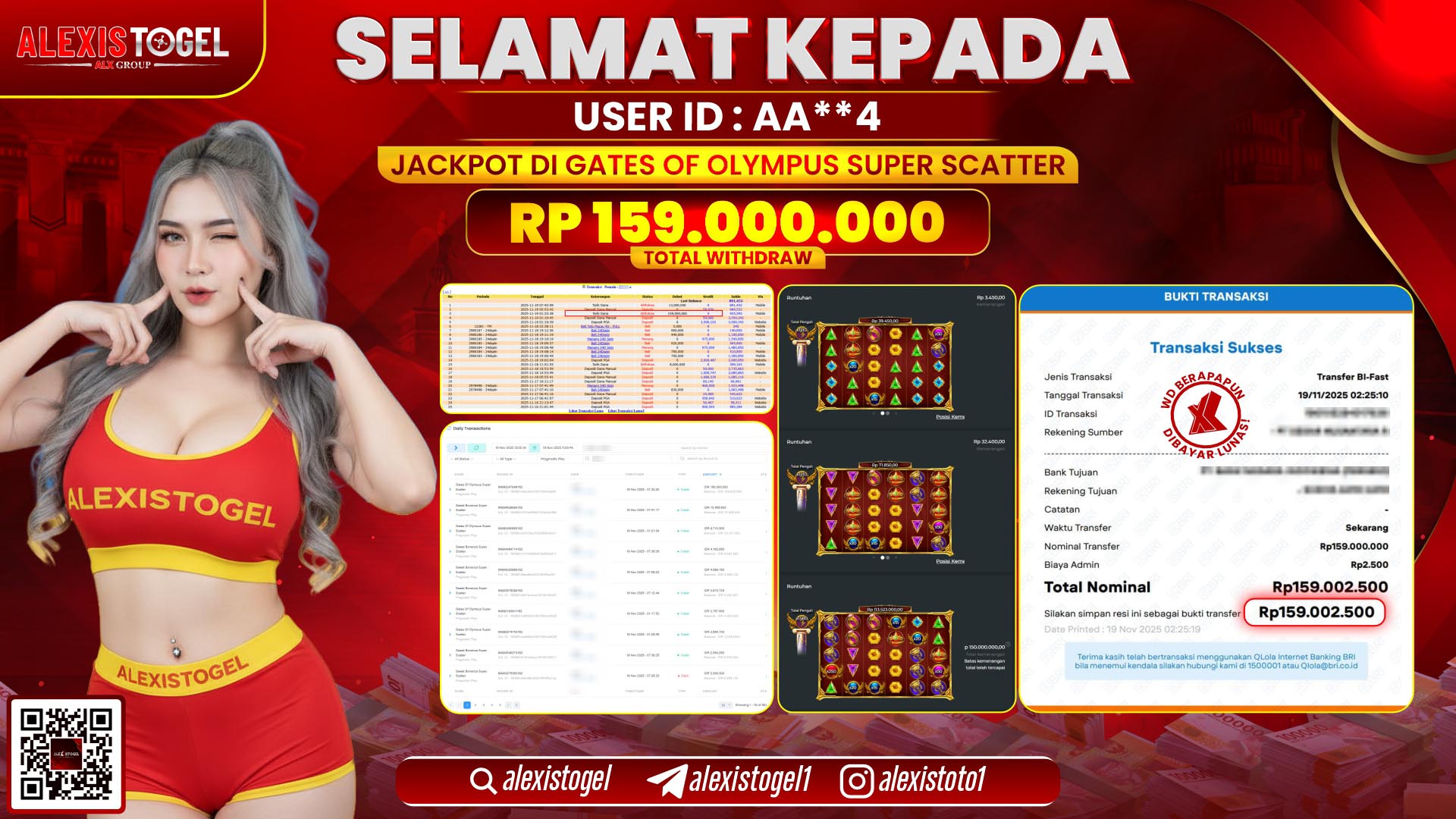 ALEXISTOGEL di  SLOT GATES OF OLYMPUS SUPER SCATTER  RP.159.000.000,- LUNAS