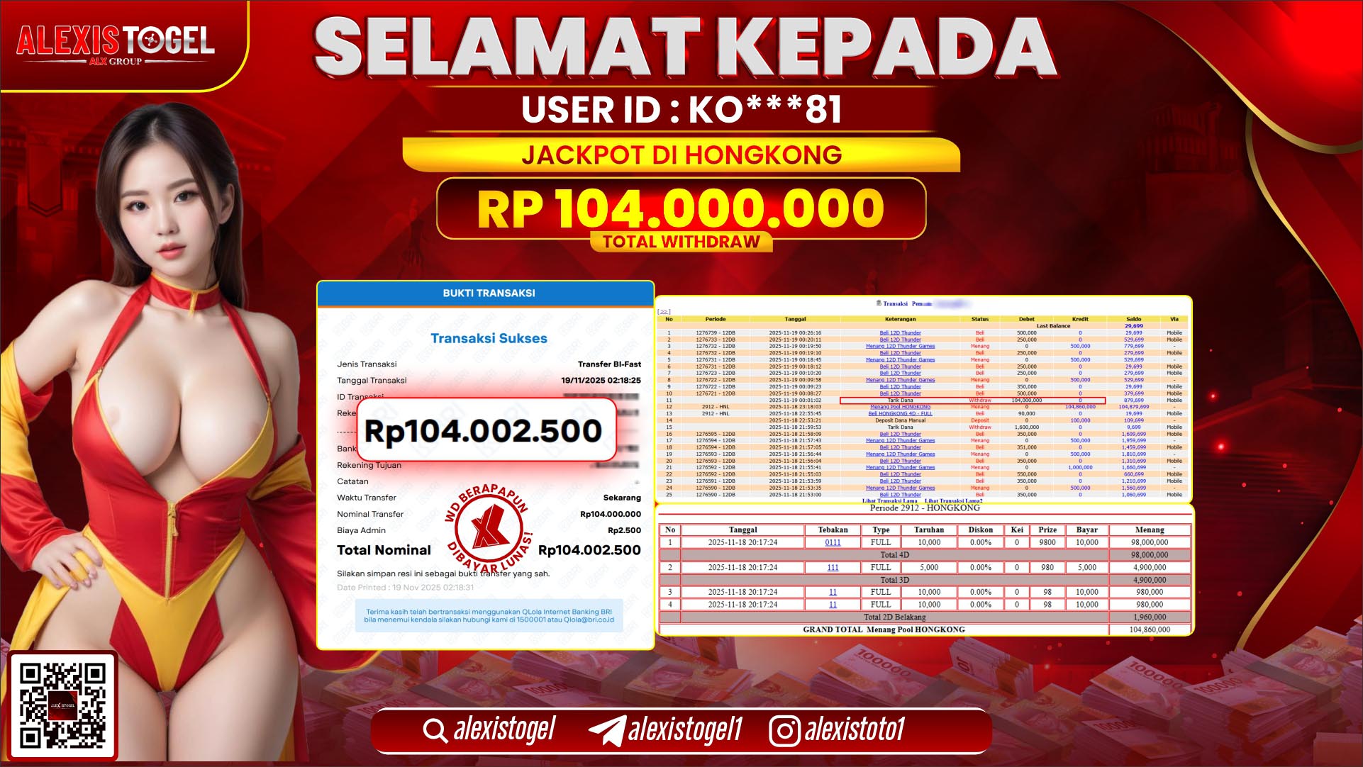 ALEXISTOGEL di TOGEL HONGKONG RP.104.000.000,- LUNAS