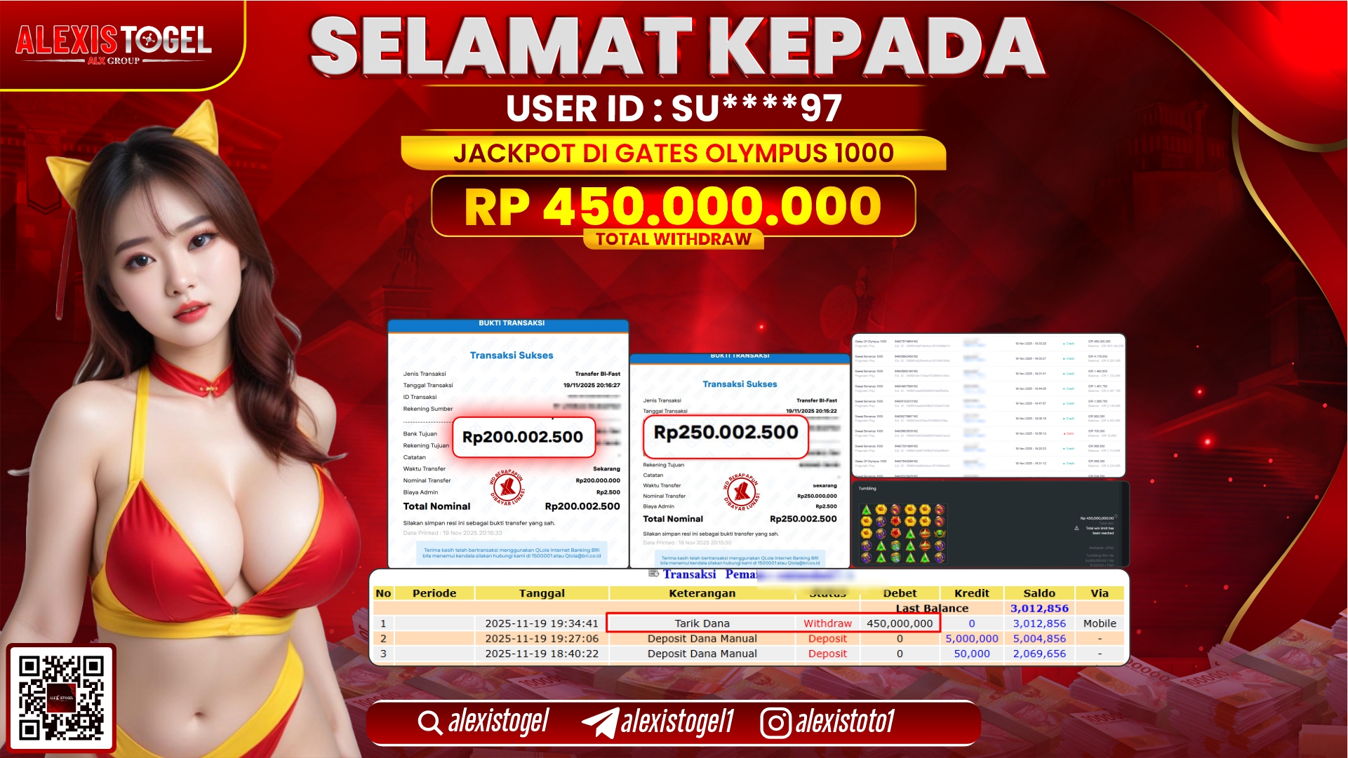 ALEXISTOGEL di SLOT GATES OF OLYMPUS 1000 RP.450.000.000,- LUNAS