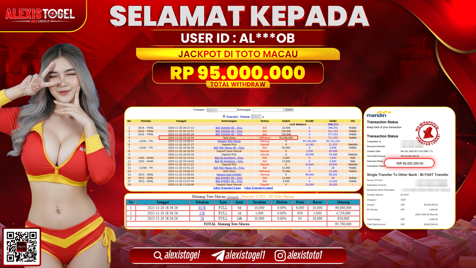 ALEXISTOGEL di TOTO MACAU RP.95.000.000,- LUNAS