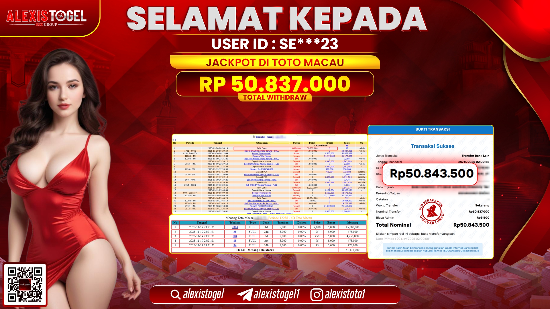 ALEXISTOGEL di TOTO MACAU RP.50.837.000,- LUNAS