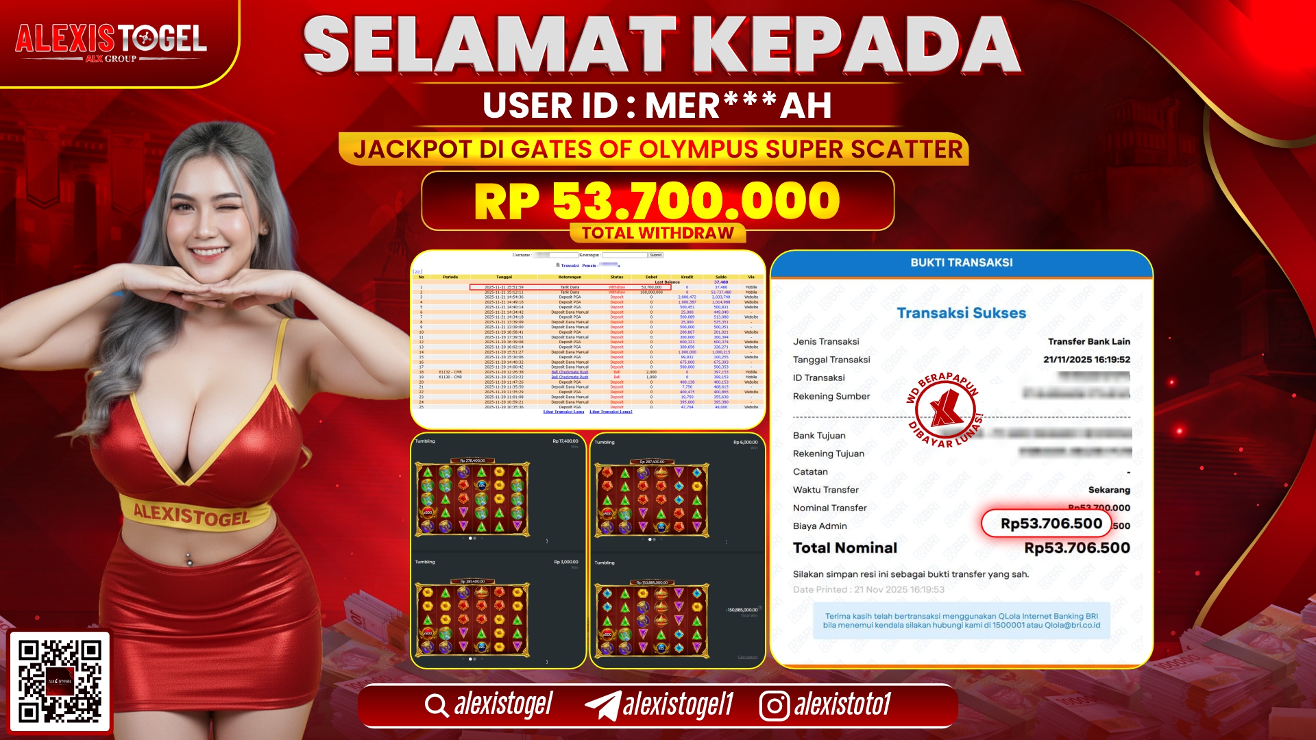 ALEXISTOGEL di SLOT GATES OF OLYMPUS SUPER SCATTER RP.53.700.000,- LUNAS