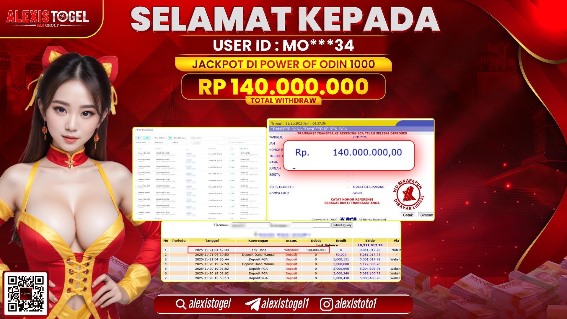 ALEXISTOGEL di SLOT POWER OF ODIN 1000 RP.140.000.000,- LUNAS