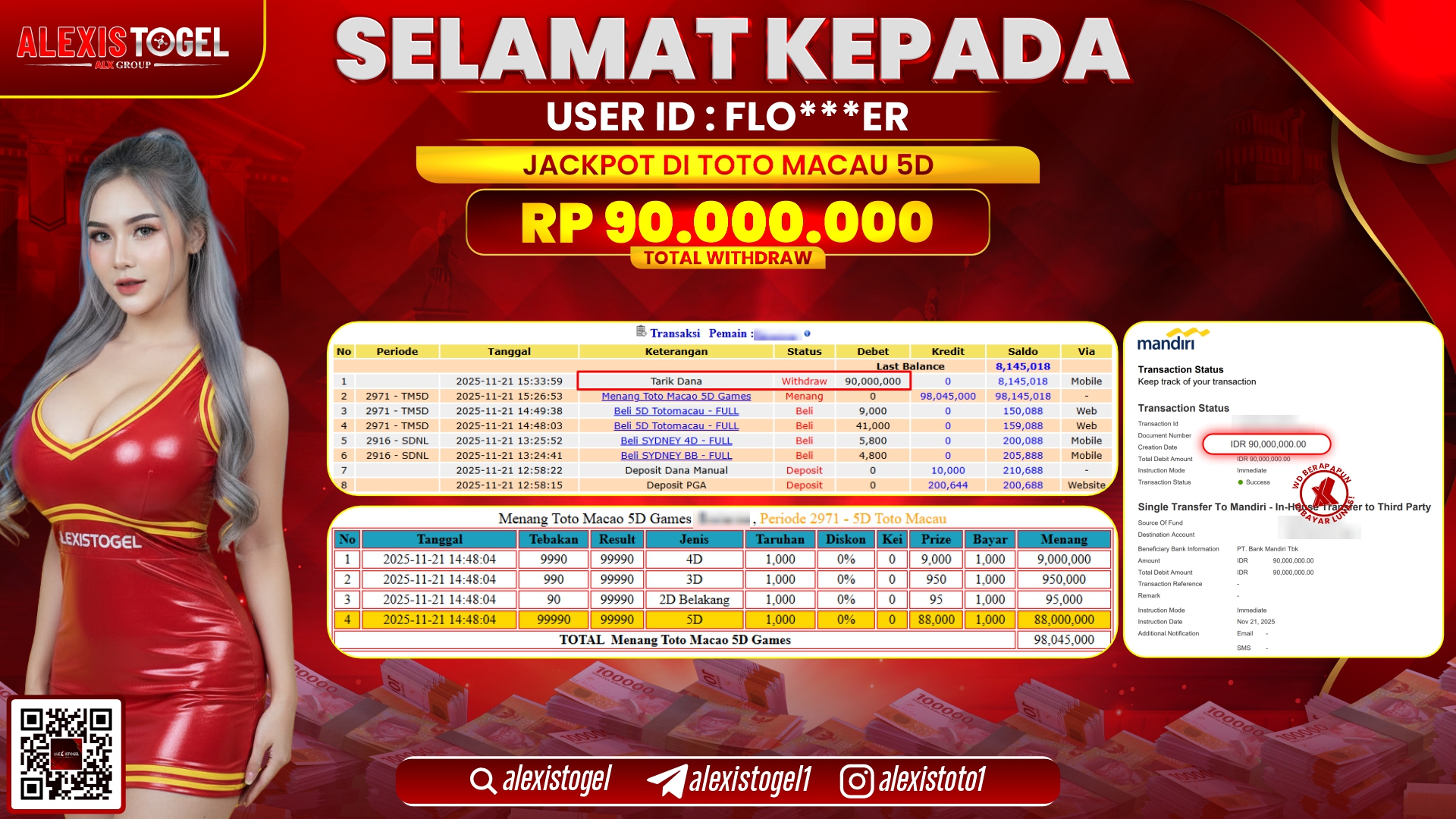 ALEXISTOGEL di TOTO MACAU 5D RP.90.000.000,- LUNAS