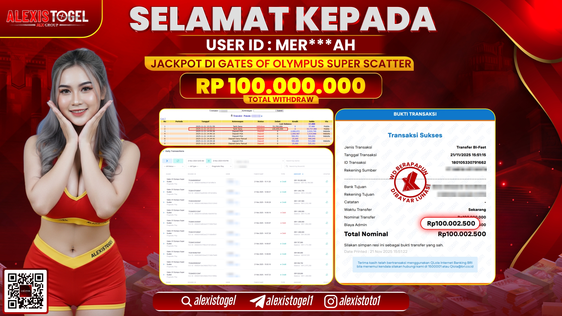 ALEXISTOGEL di SLOT GATES OF OLYMPUS SUPER SCATTER RP.100.000.000,- LUNAS