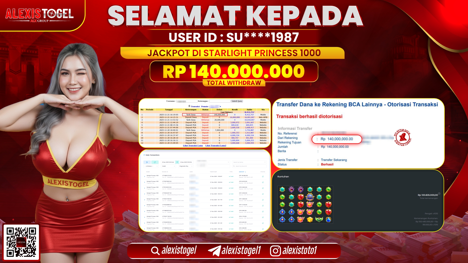 ALEXISTOGEL di SLOT STARLIGHT PRINCESS 1000 RP.140.000.000,- LUNAS