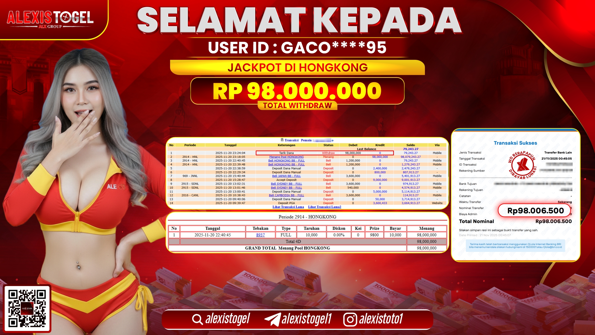 ALEXISTOGEL di TOGEL HONGKONG RP.98.000.000,- LUNAS