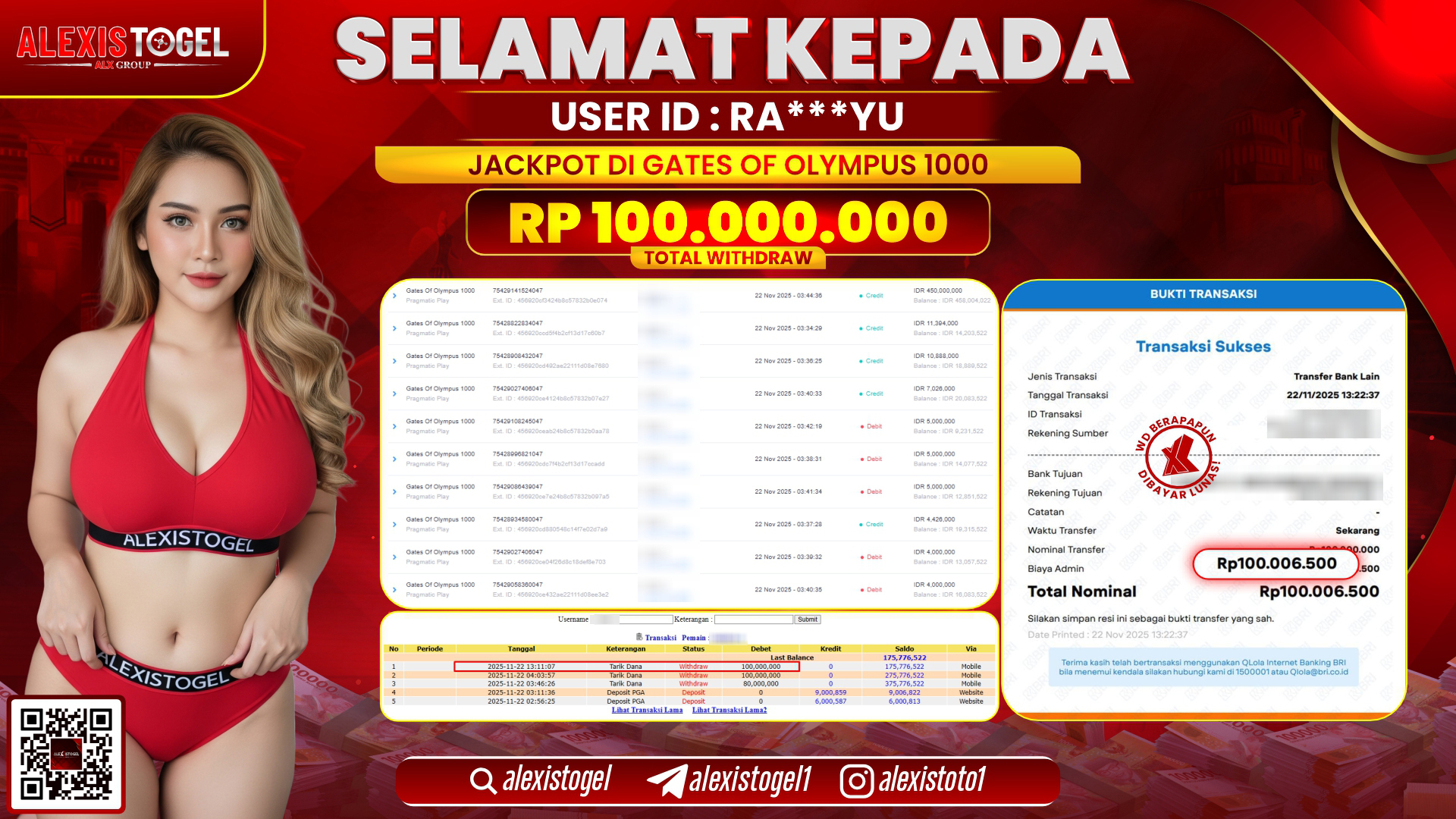 ALEXISTOGEL di SLOT GATES OF OLYMPUS 1000 RP.100.000.000,- LUNAS