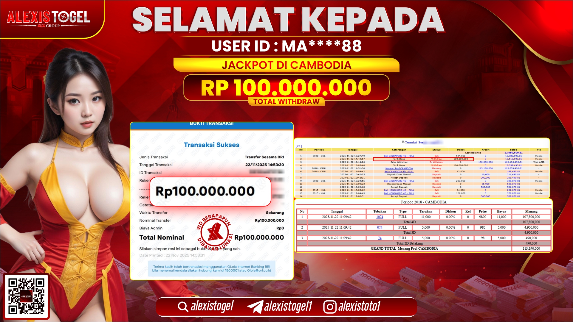 ALEXISTOGEL di TOGEL CAMBODIA RP.100.000.000,- LUNAS