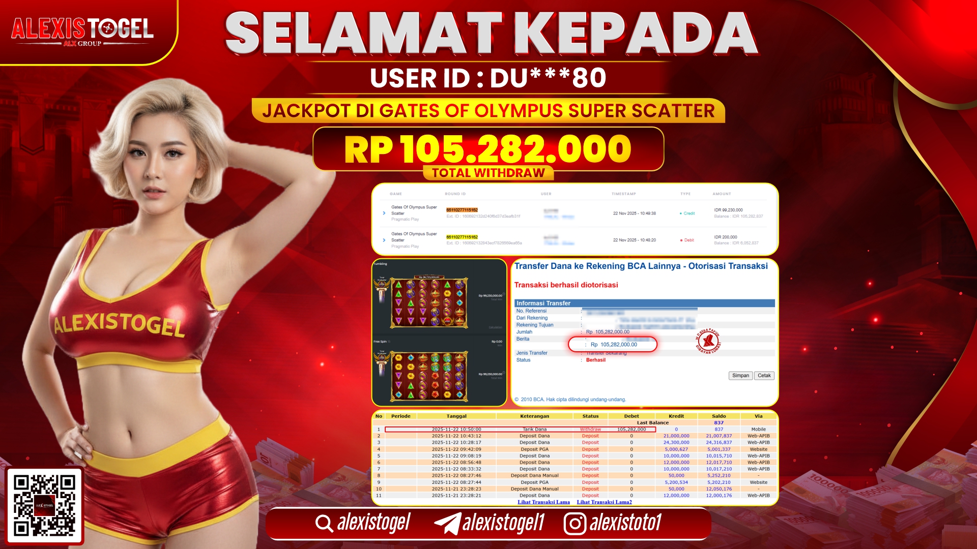 ALEXISTOGEL di SLOT GATES OF OLYMPUS SUPER SCATTER RP.105.282.000,- LUNAS