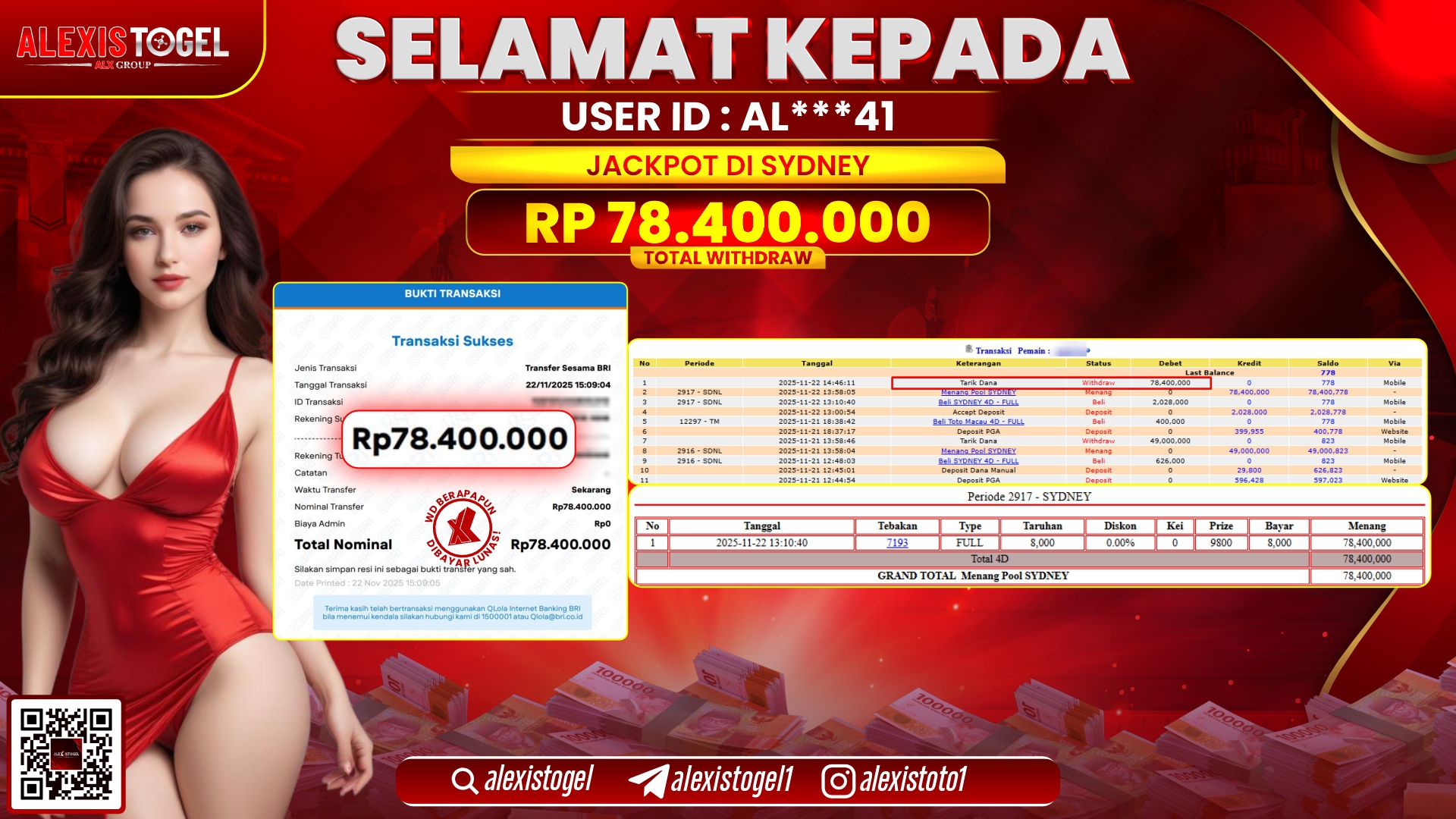 ALEXISTOGEL di TOGEL SYDNEY RP.78.400.000,- LUNAS