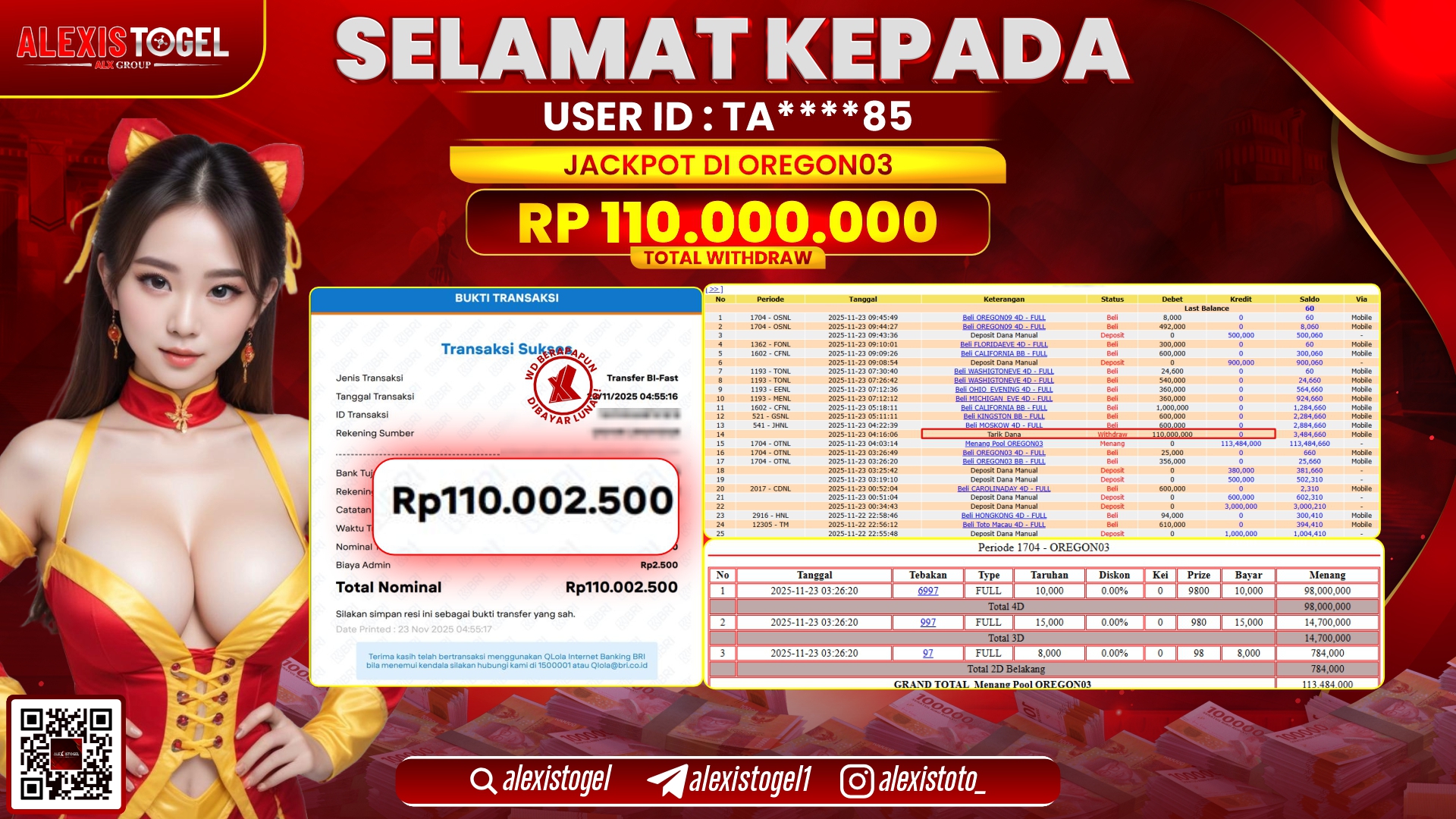 ALEXISTOGEL di TOGEL OREGON 03 RP.110.000.000,- LUNAS