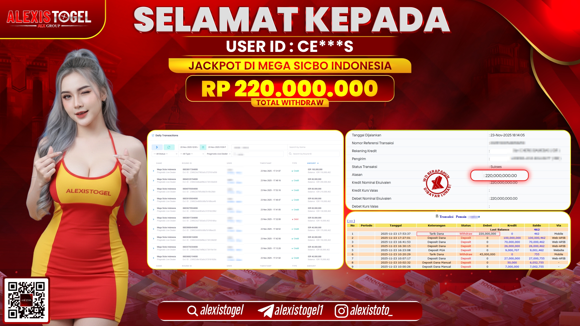 ALEXISTOGEL di CASINO MEGA SICBO INDONESIA RP.220.000.000,- LUNAS