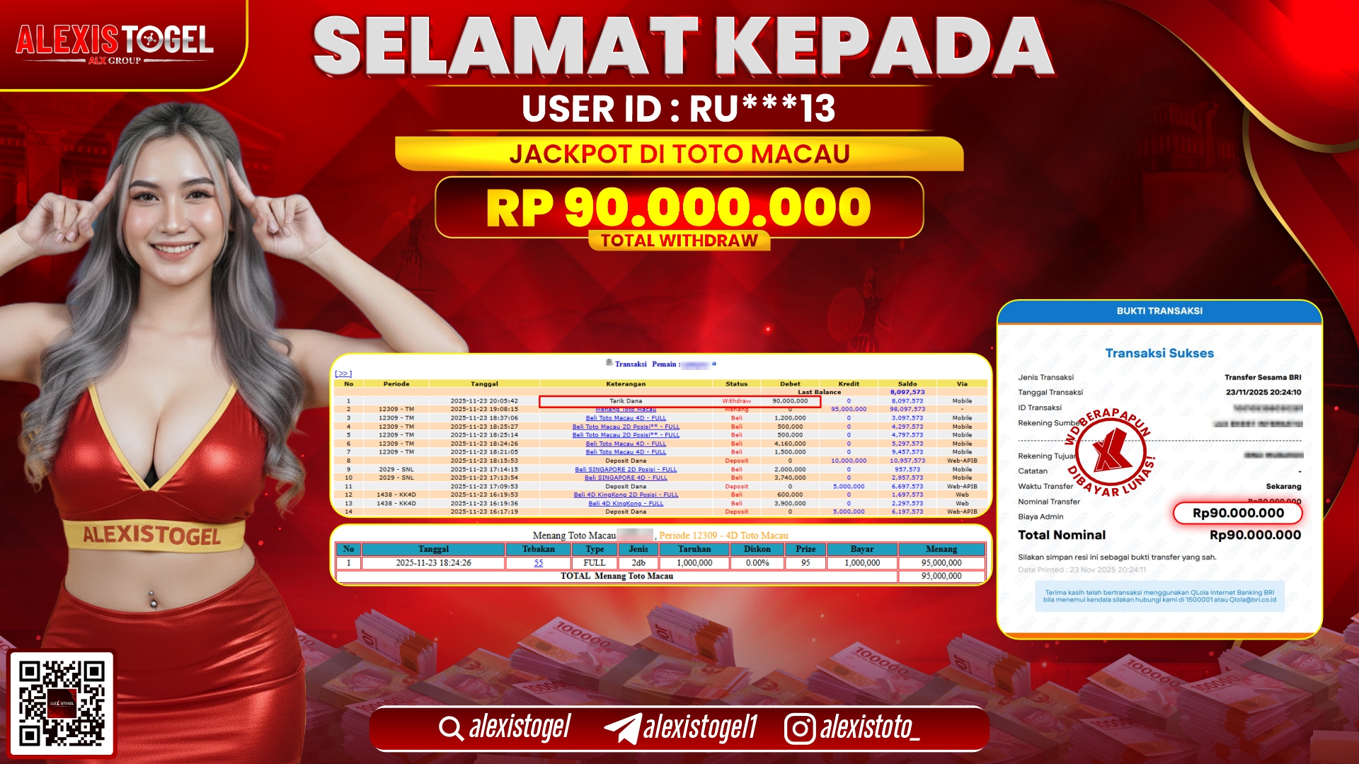 ALEXISTOGEL di TOTO MACAU RP.90.000.000,- LUNAS