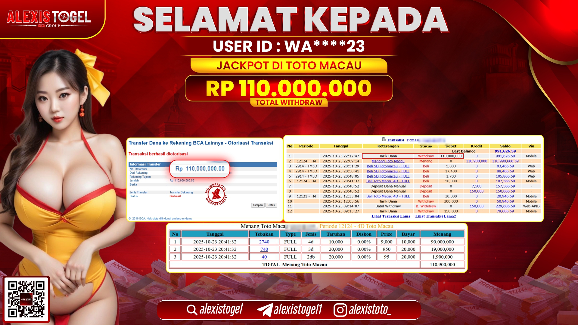 ALEXISTOGEL di TOTO MACAU RP.110.000.000,- LUNAS